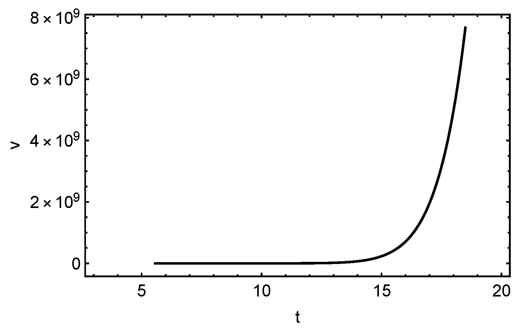 Universe 08 00060 g002