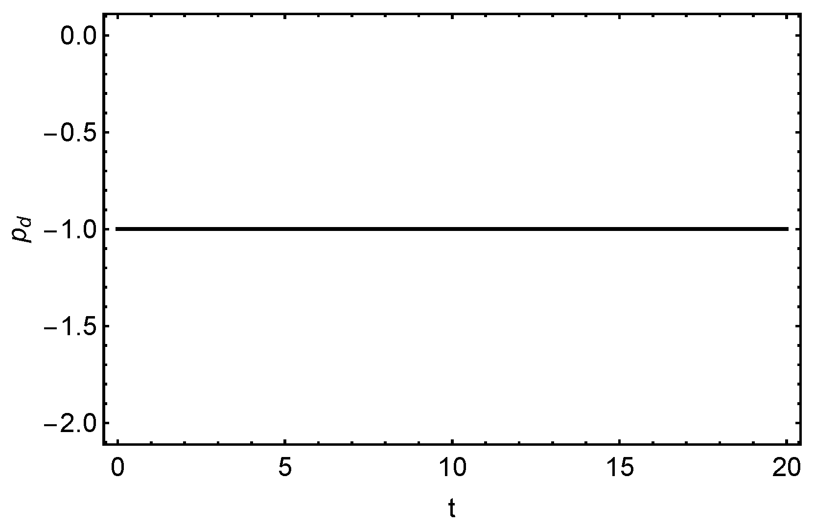 Universe 08 00060 g004