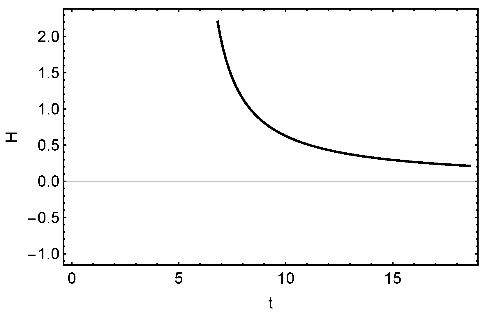 Universe 08 00060 g005