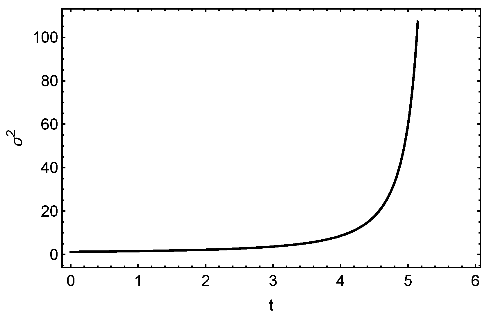 Universe 08 00060 g006
