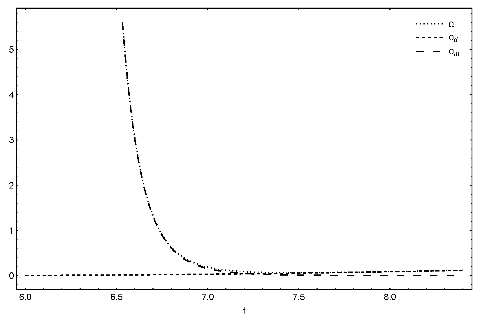 Universe 08 00060 g007