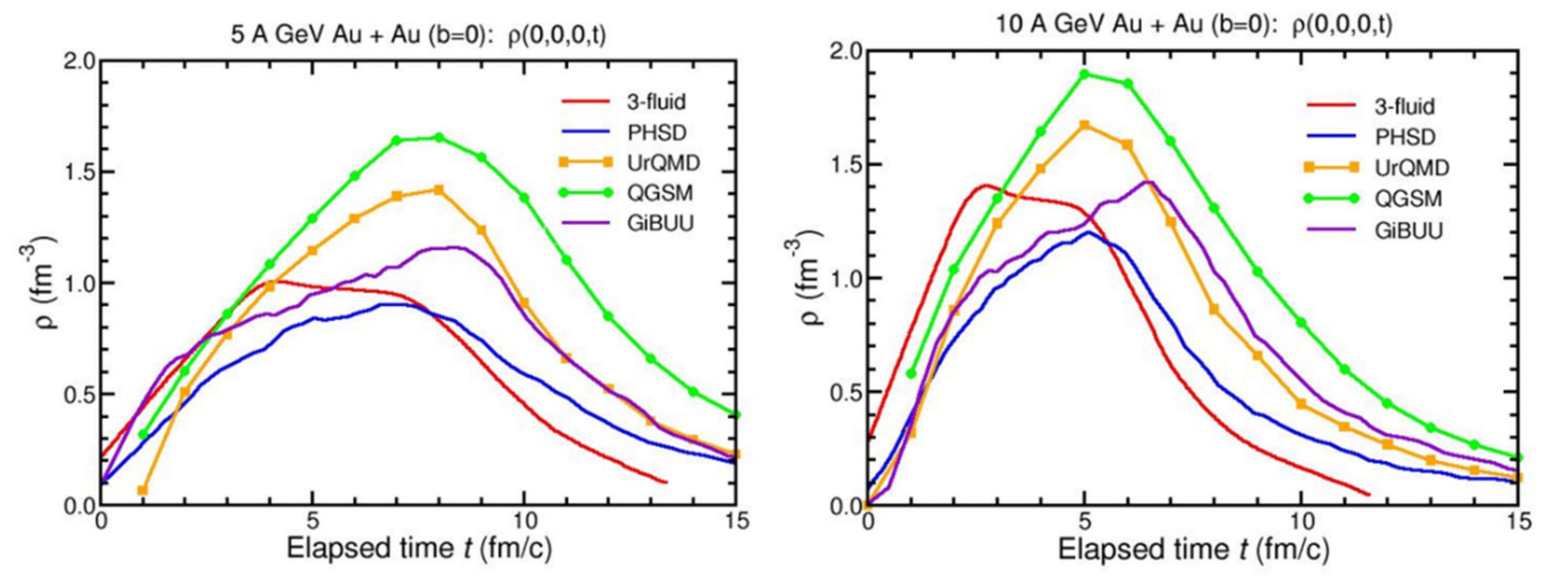 Universe 08 00061 g001