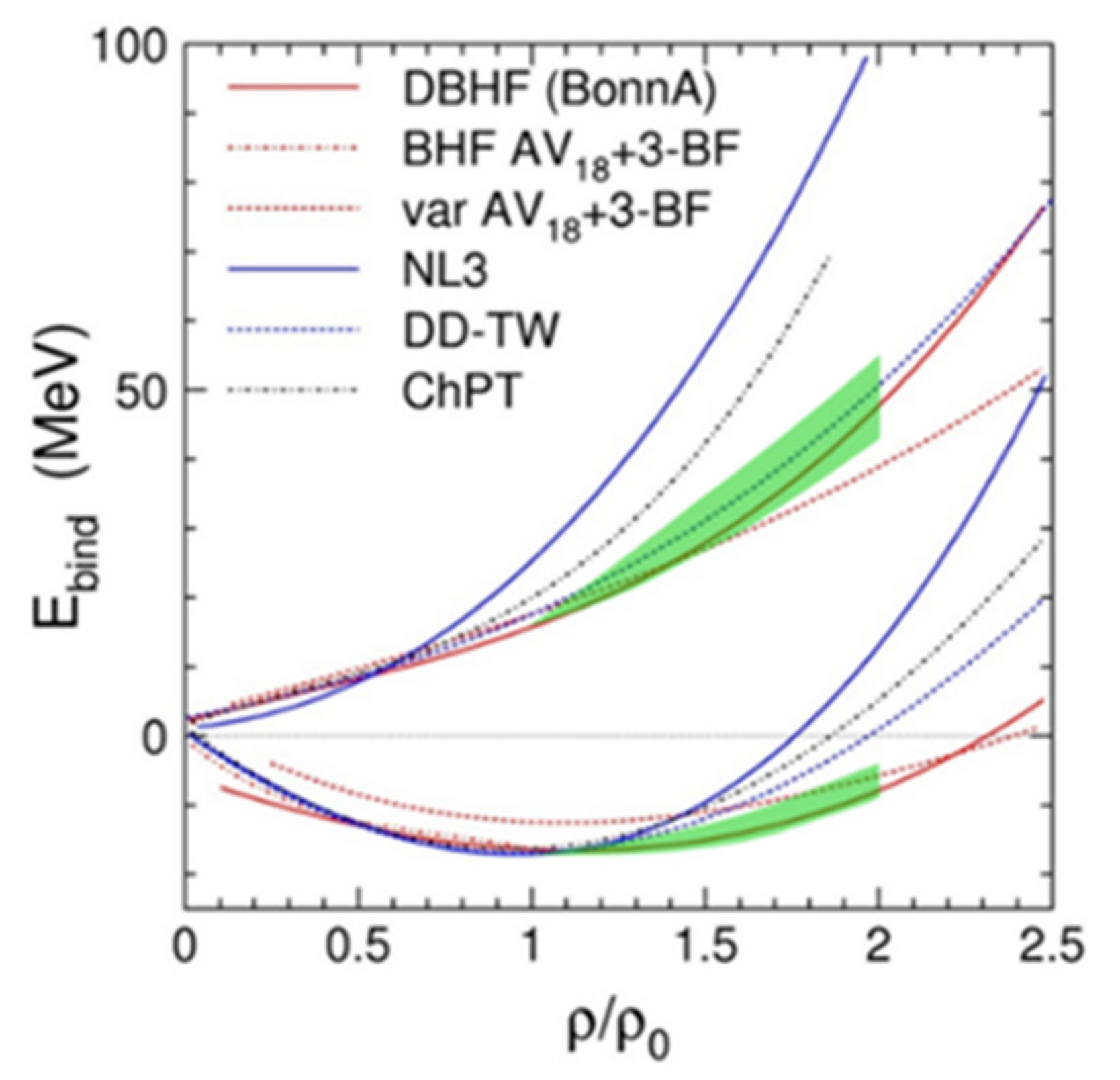 Universe 08 00061 g003