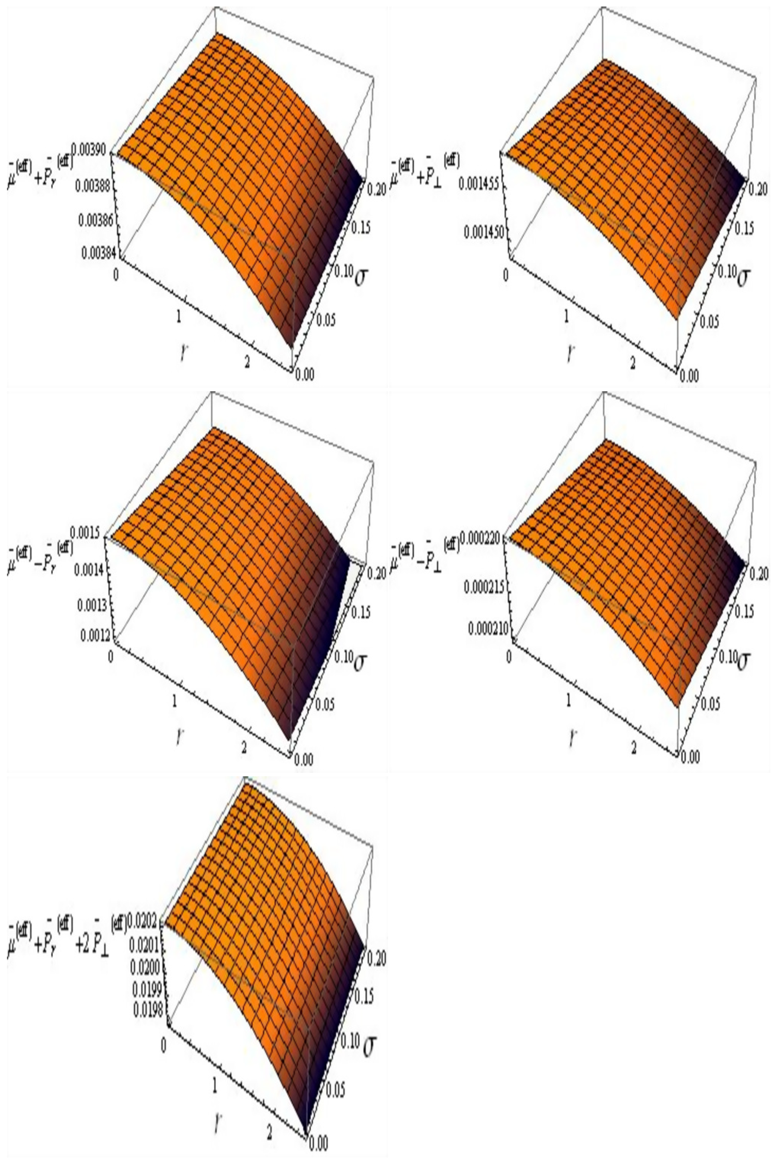 Universe 08 00062 g003