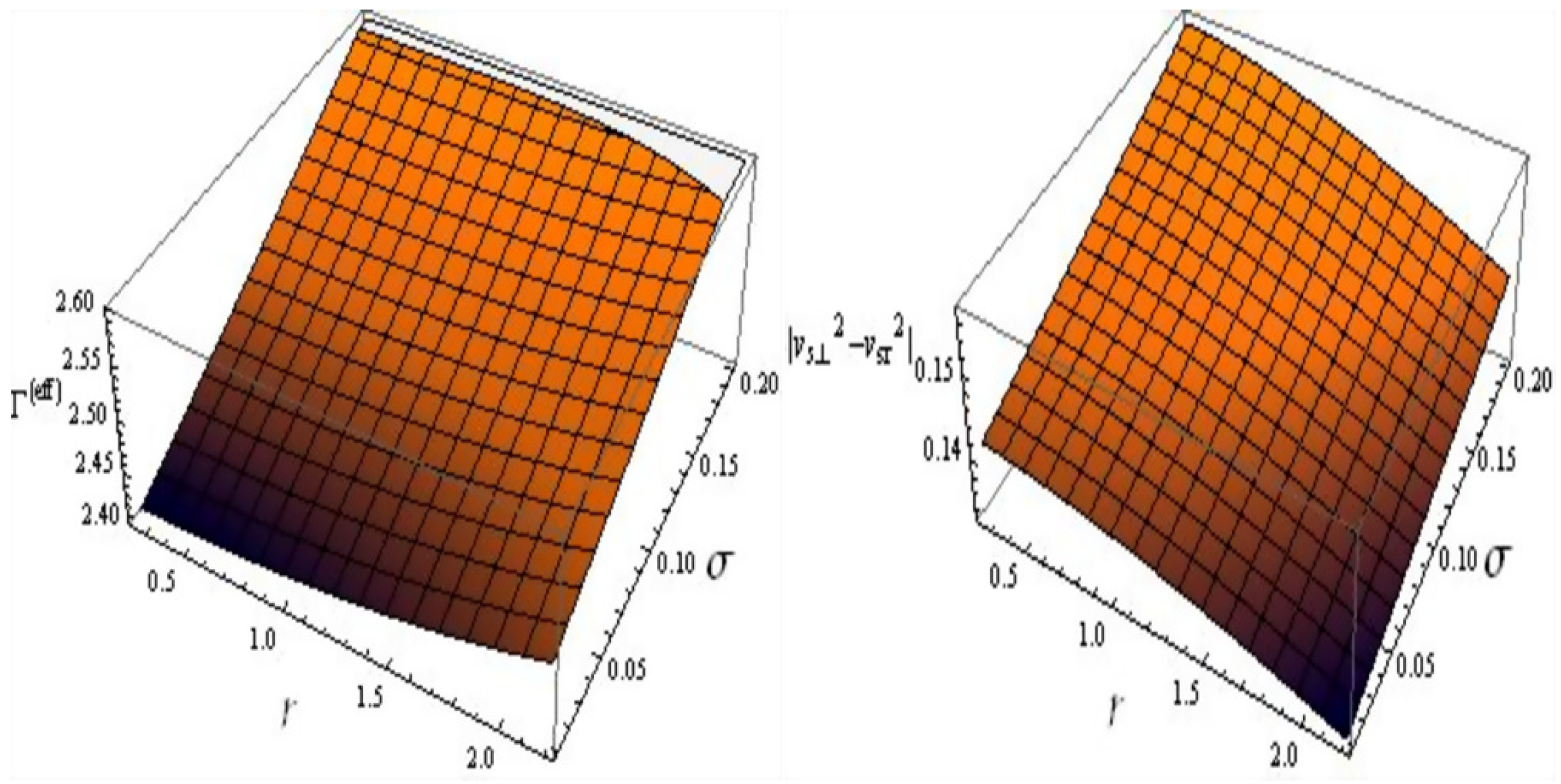 Universe 08 00062 g004