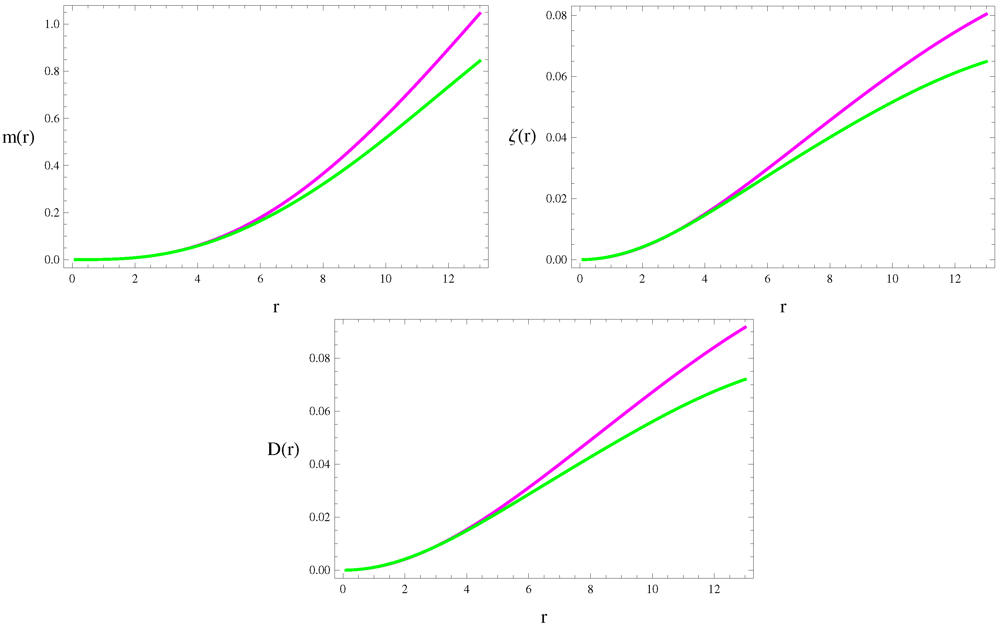 Universe 08 00062 g005