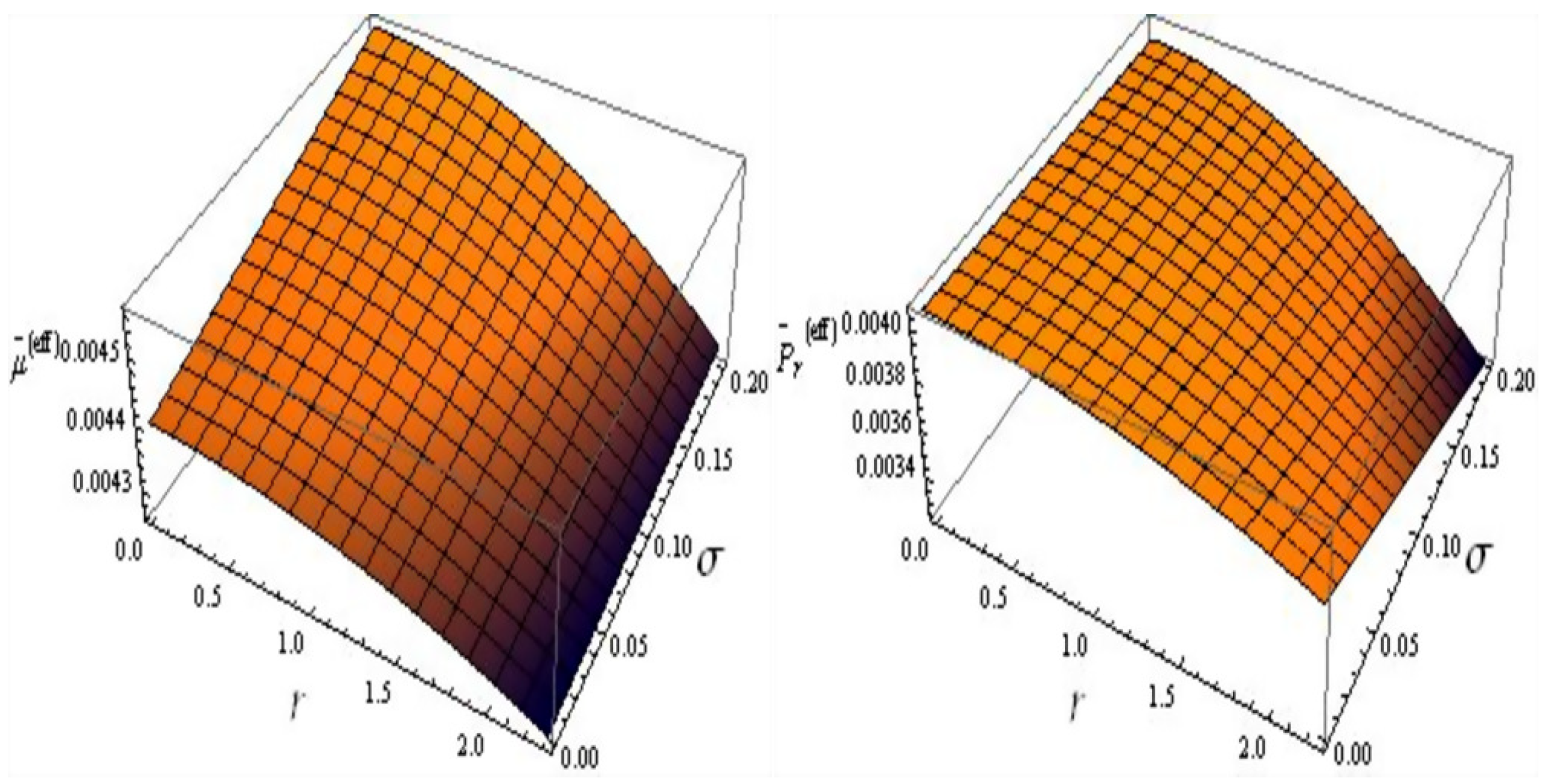 Universe 08 00062 g006a