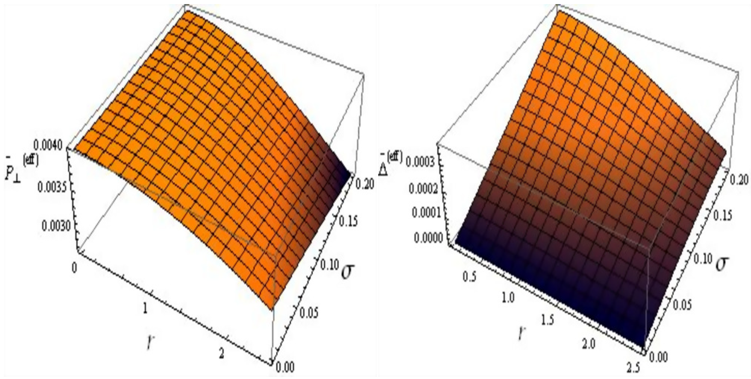 Universe 08 00062 g006b