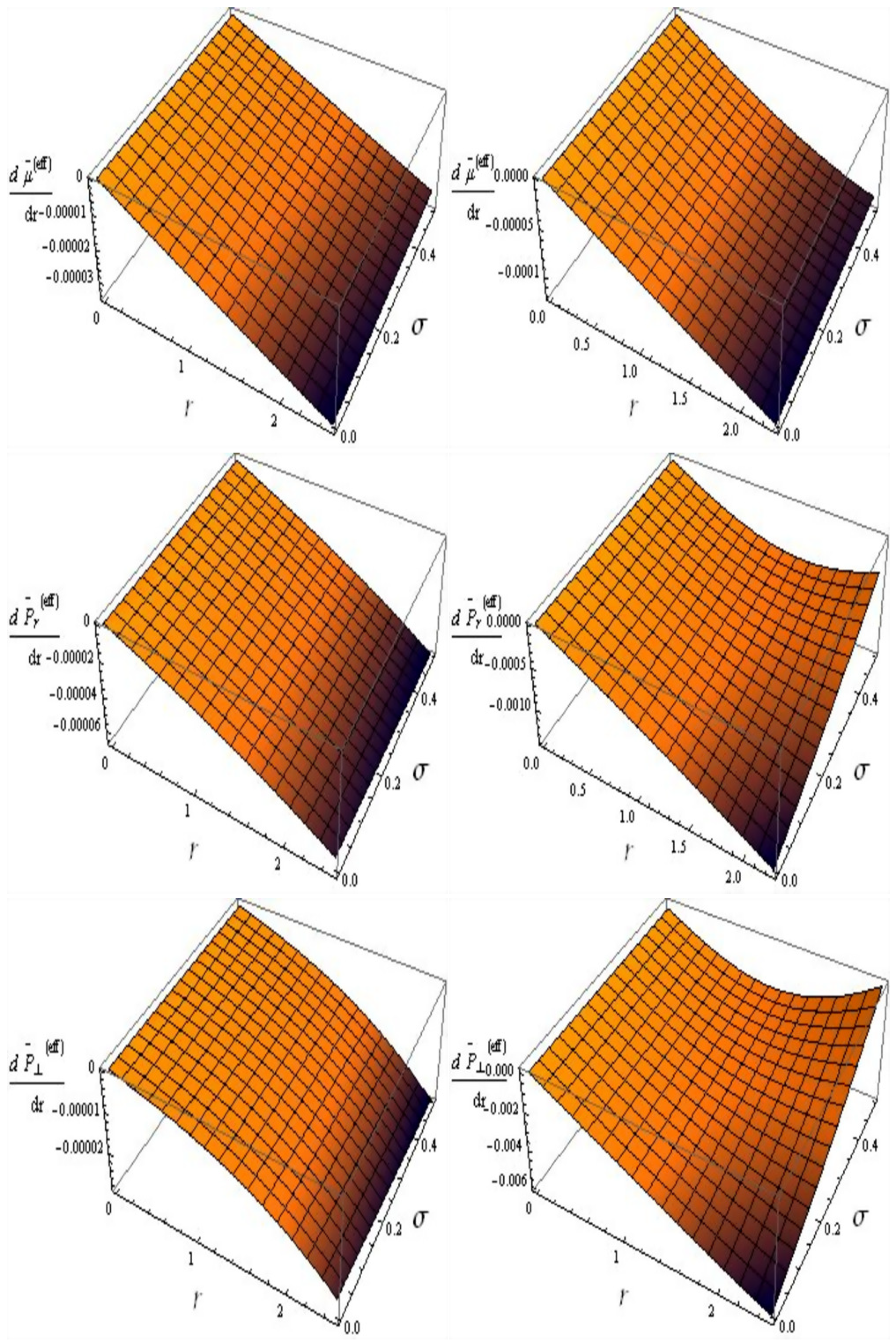 Universe 08 00062 g007