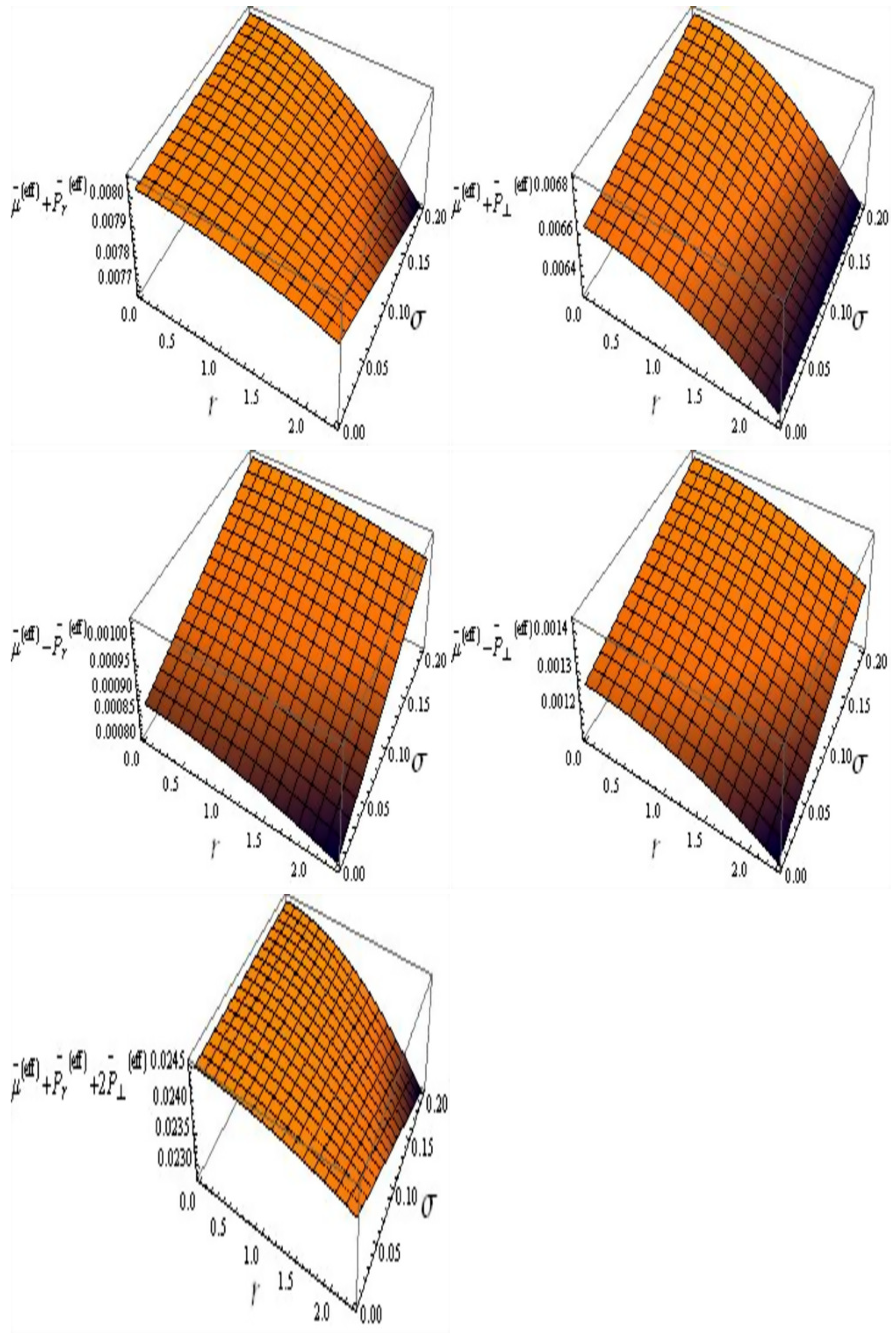 Universe 08 00062 g008