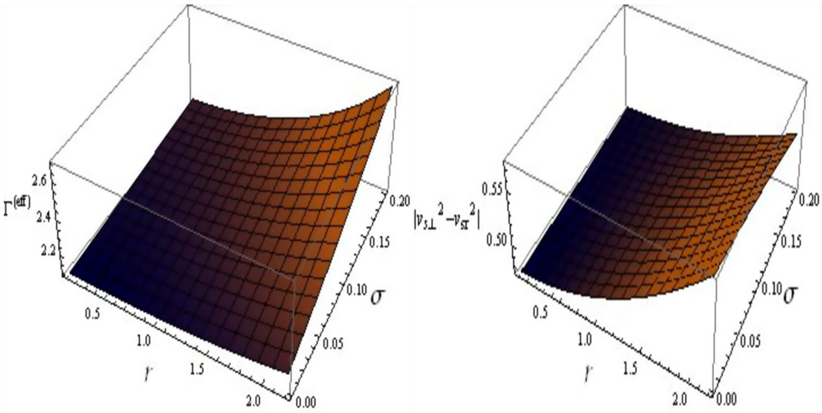 Universe 08 00062 g009