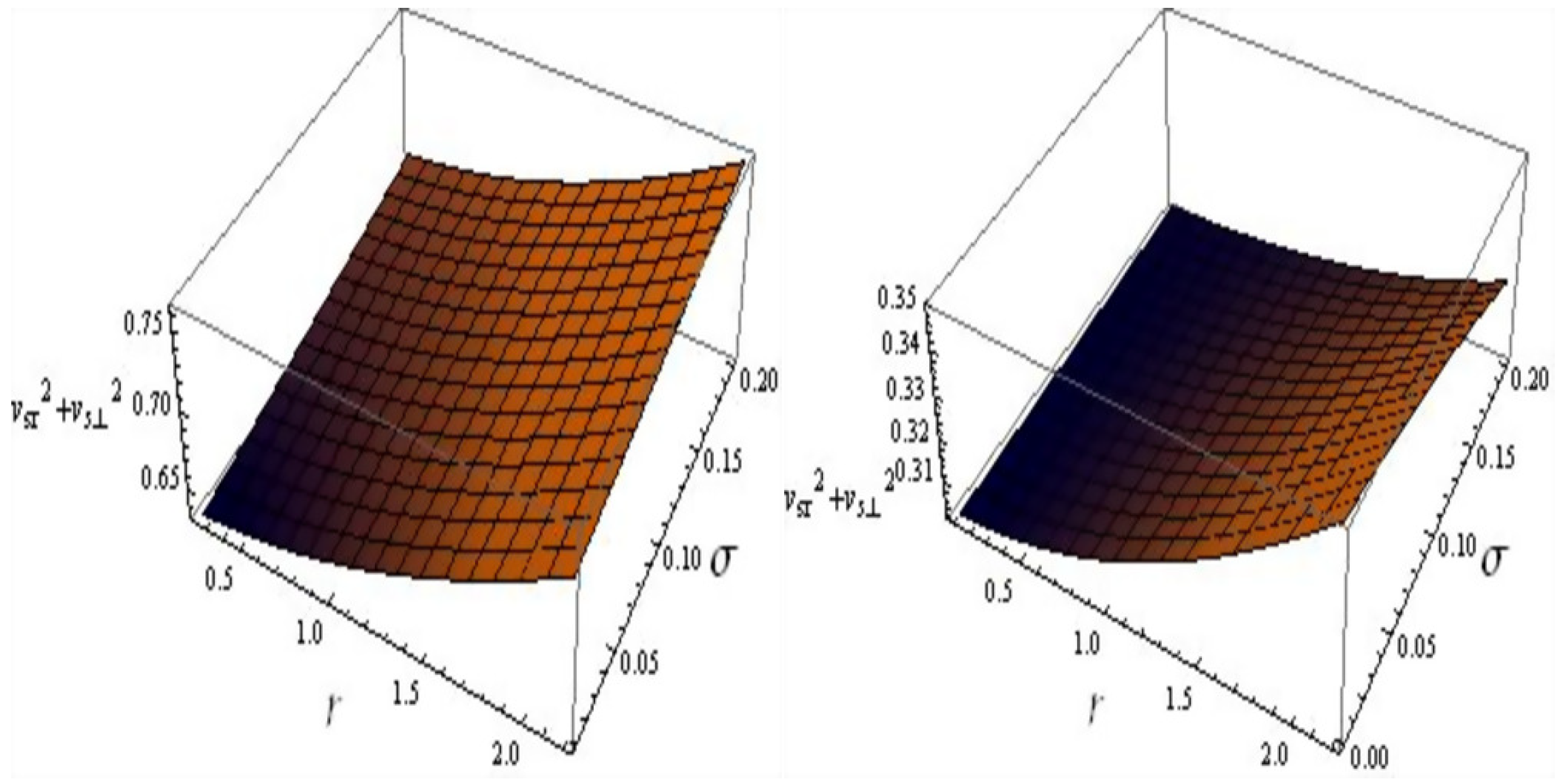 Universe 08 00062 g010