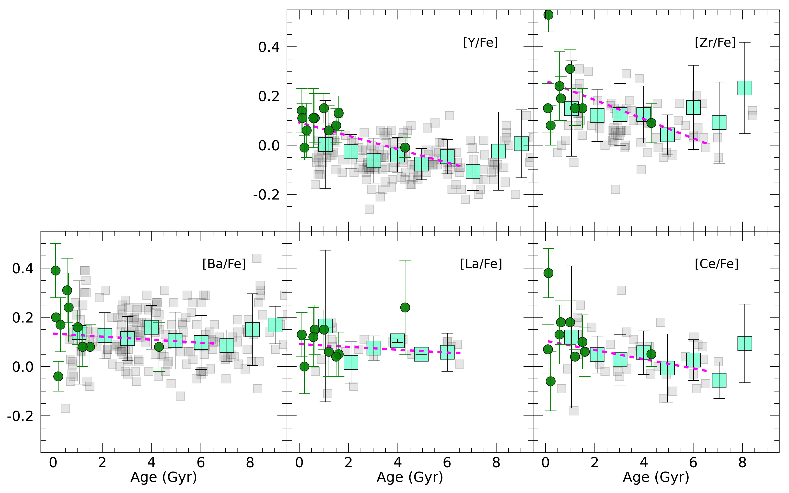 Universe 08 00064 g001