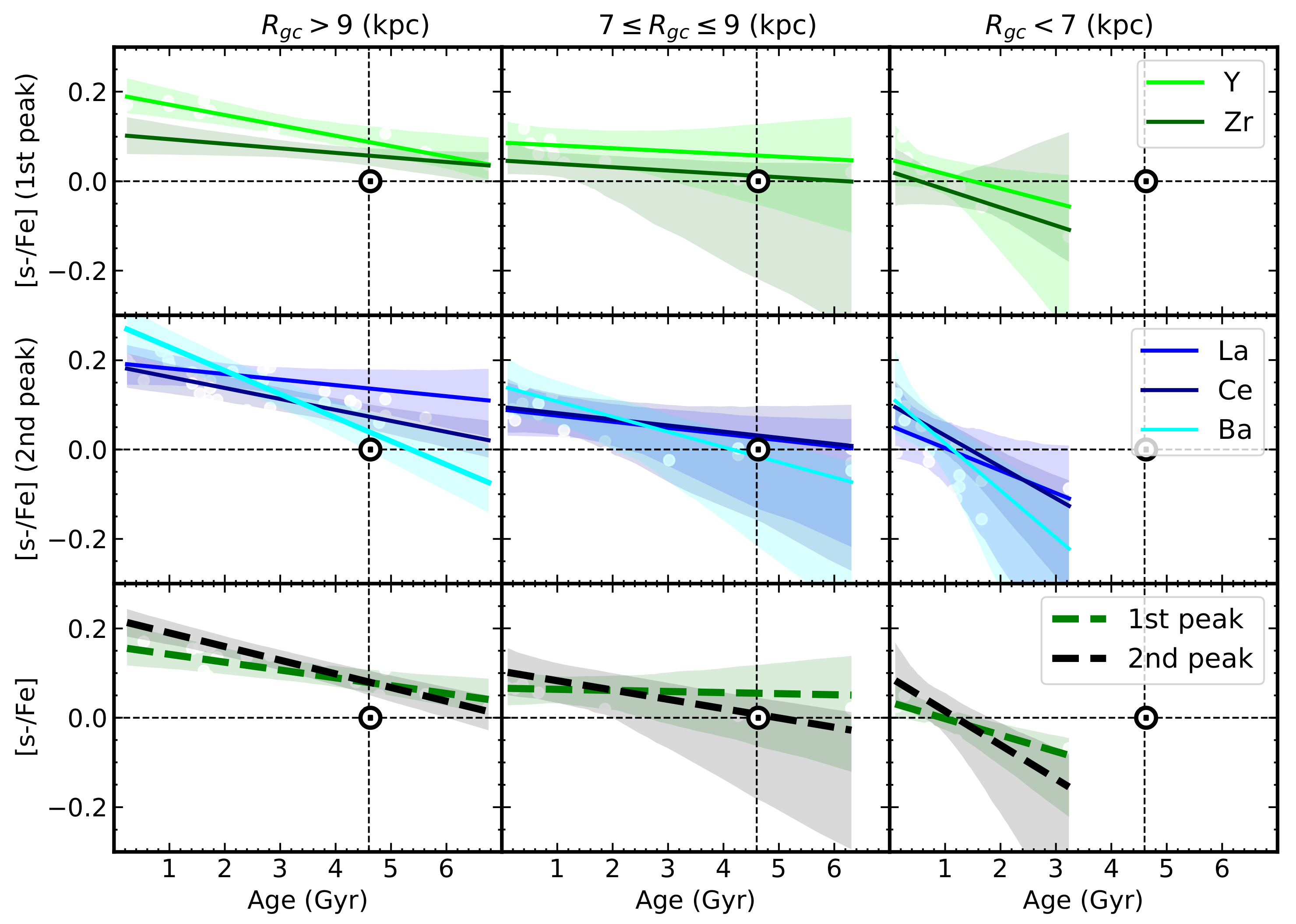 Universe 08 00064 g002