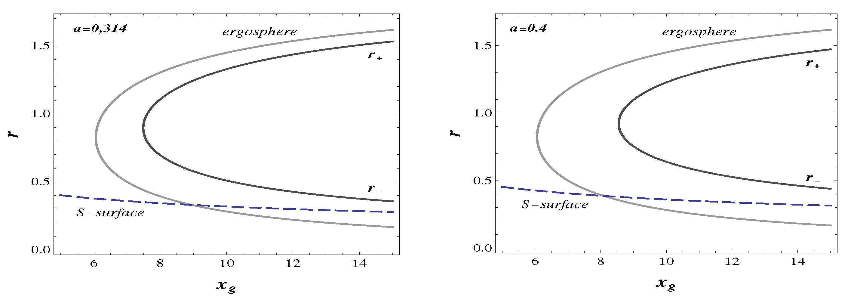 Universe 08 00065 g002