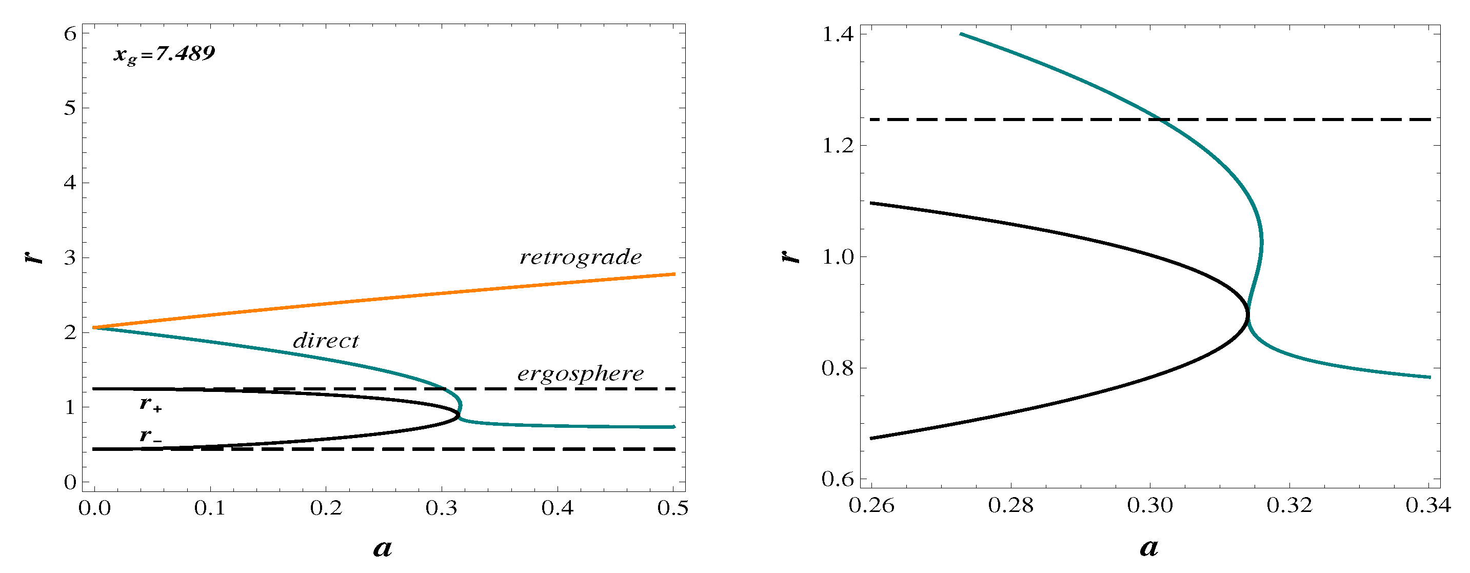 Universe 08 00065 g003