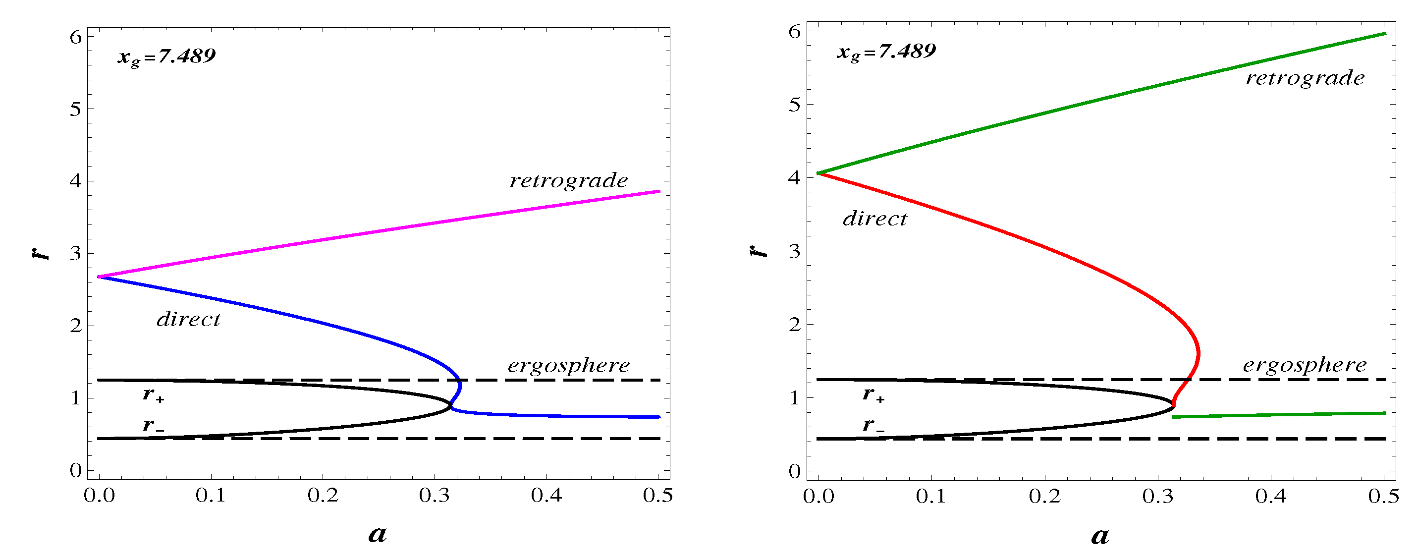Universe 08 00065 g004