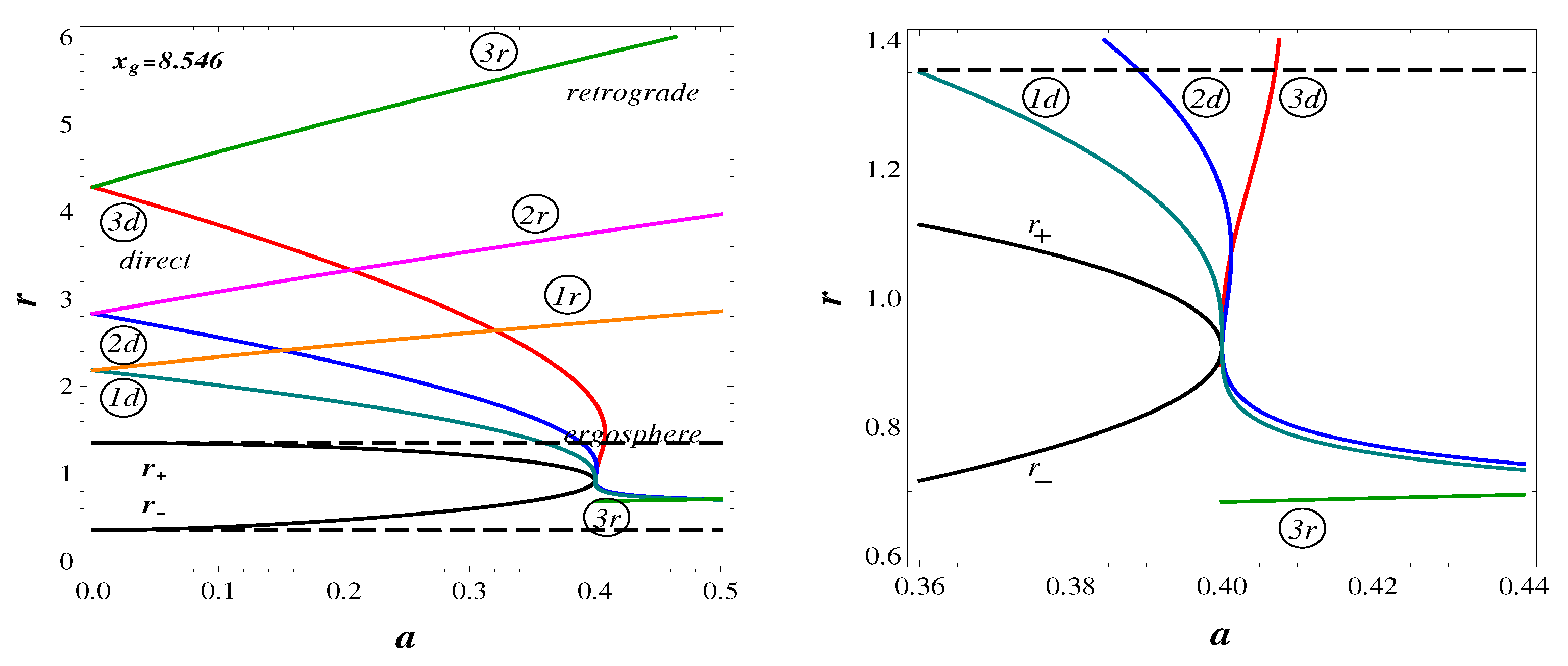 Universe 08 00065 g005