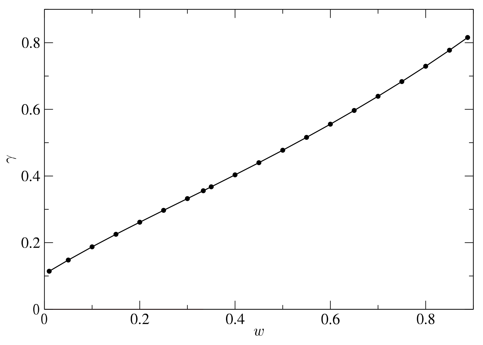 Universe 08 00066 g003