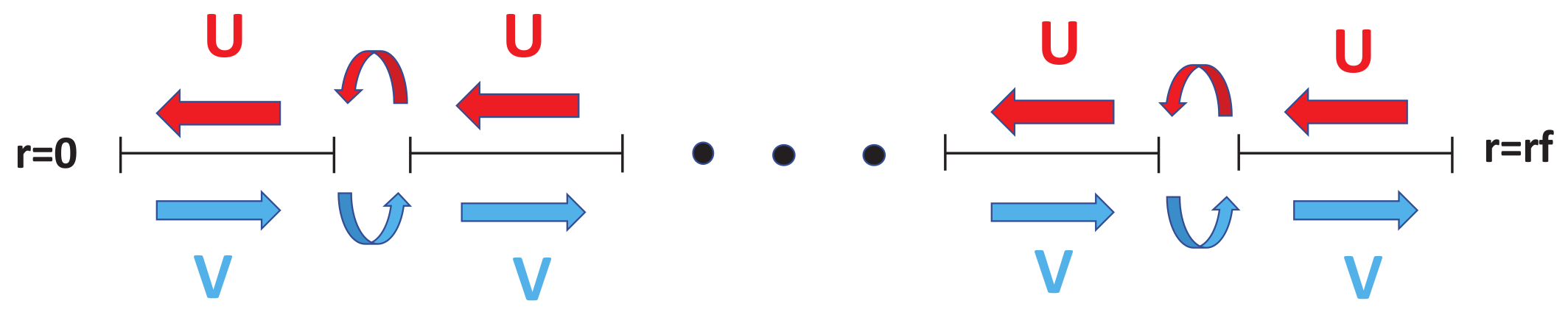 Universe 08 00066 g004