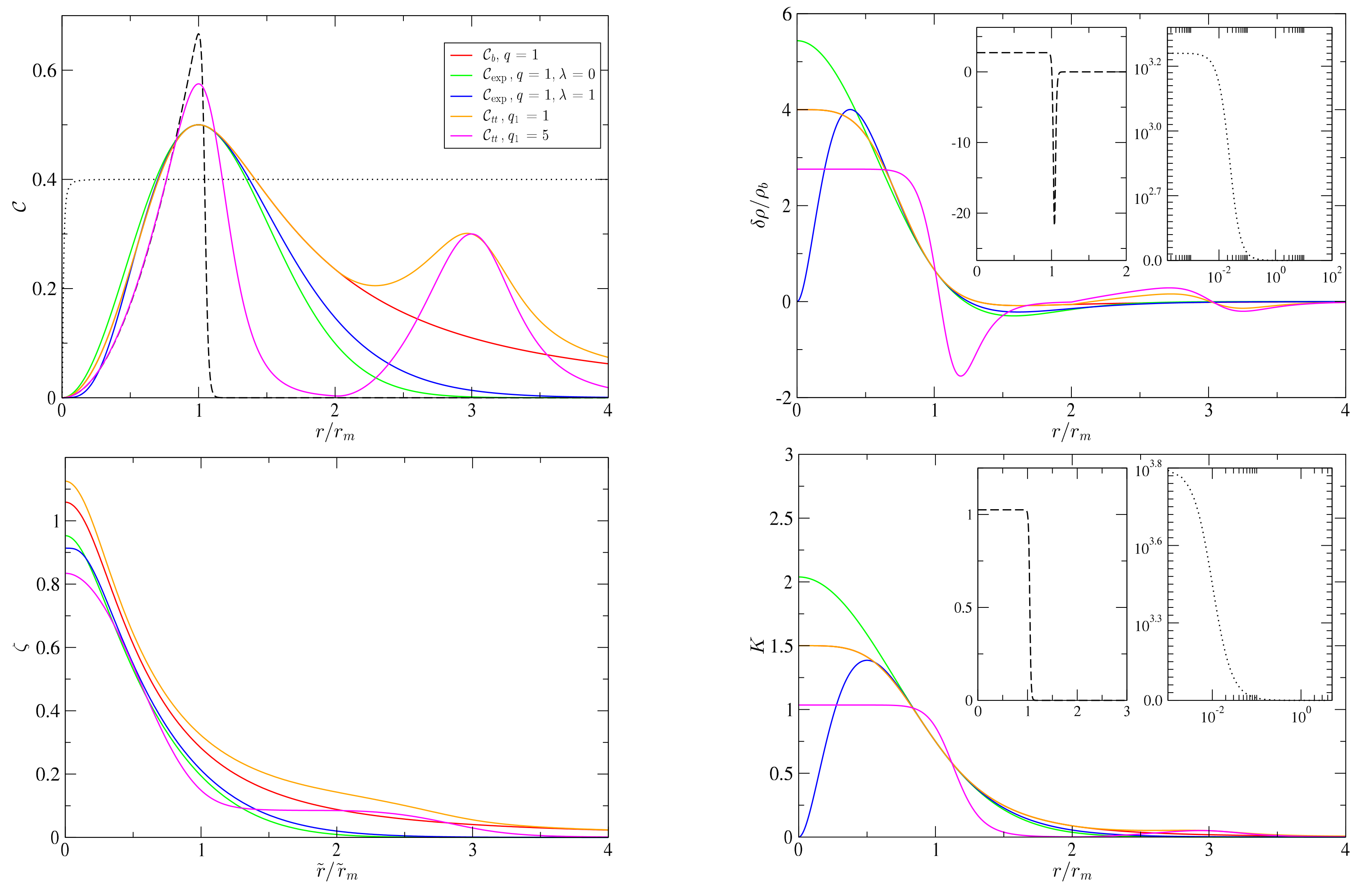 Universe 08 00066 g006