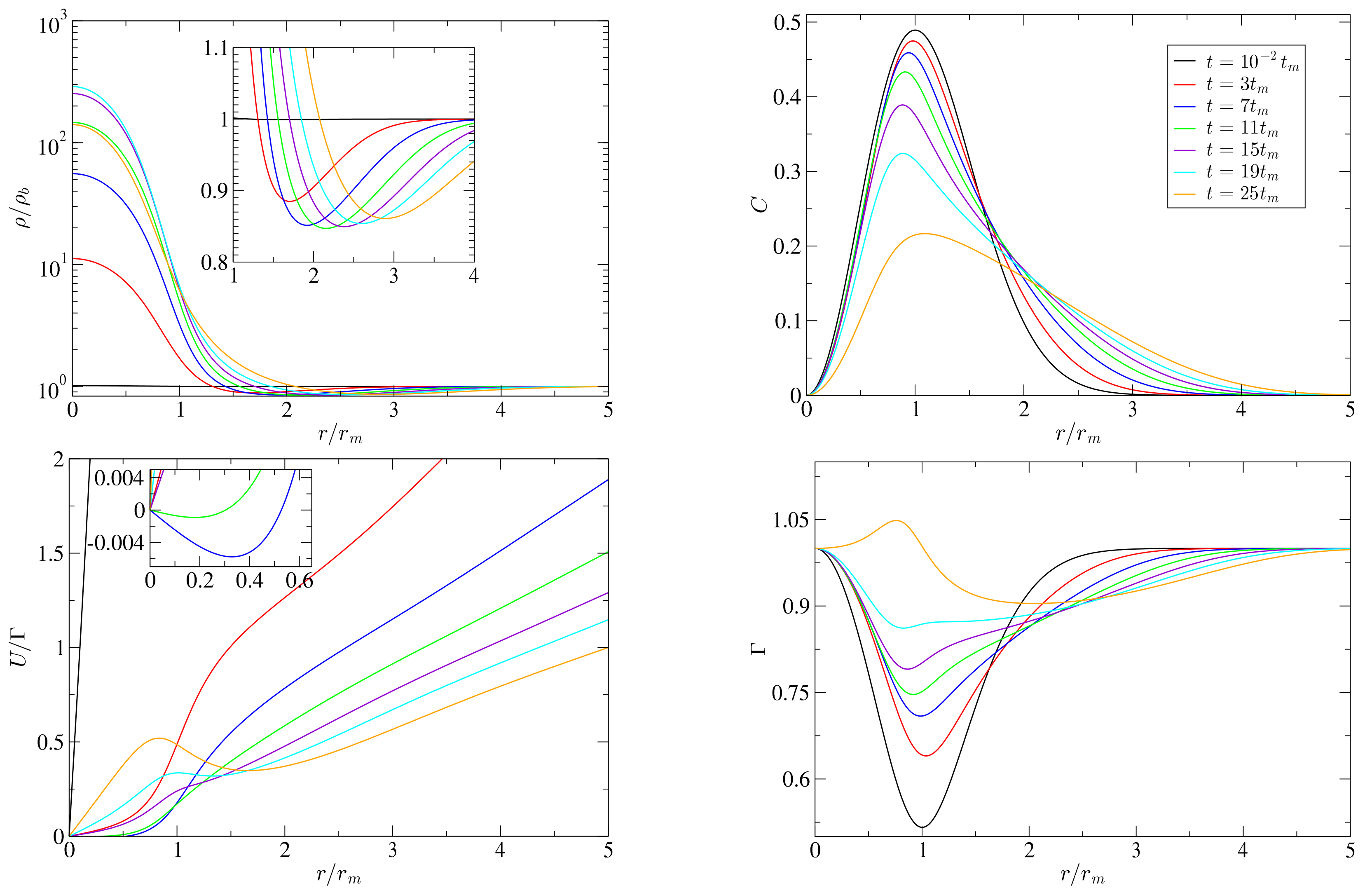 Universe 08 00066 g008