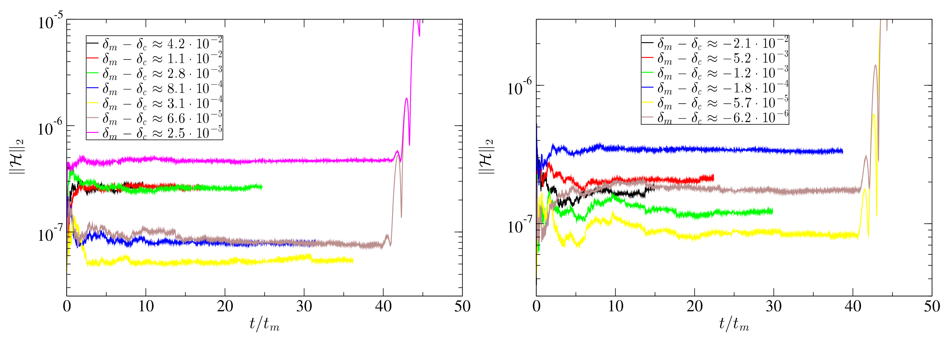 Universe 08 00066 g010