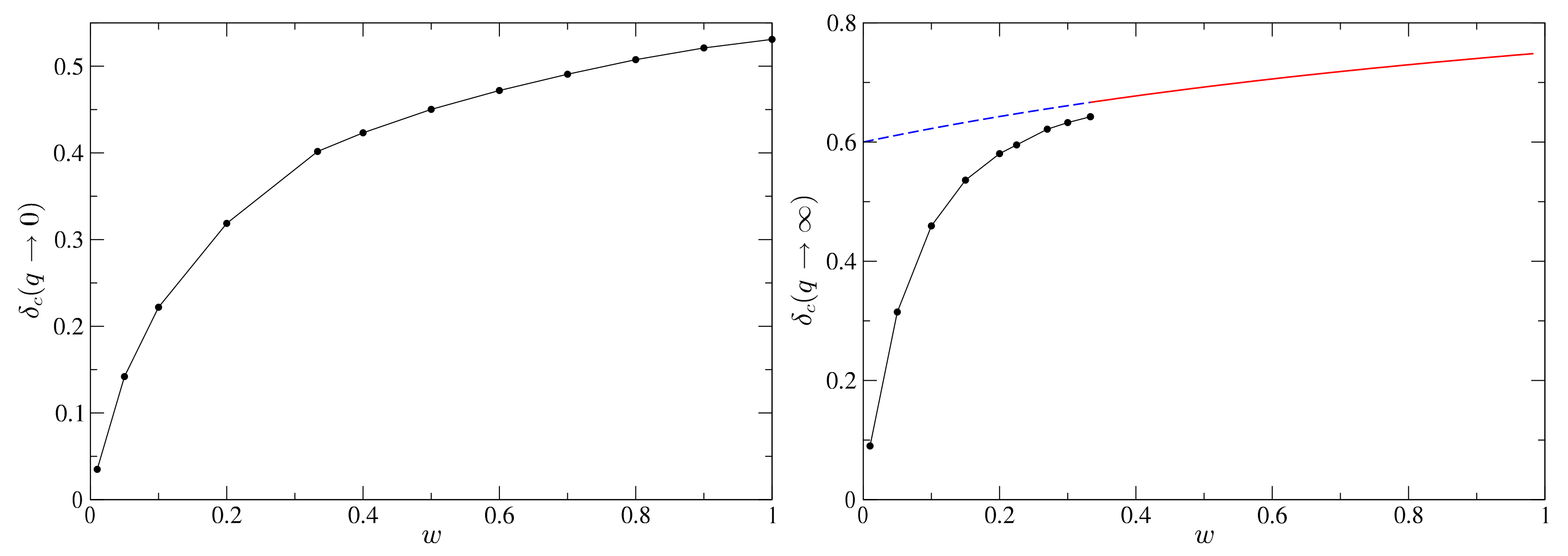 Universe 08 00066 g014