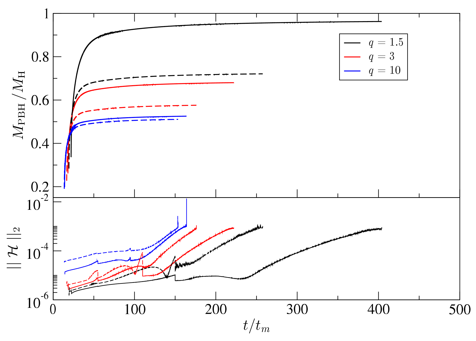 Universe 08 00066 g018