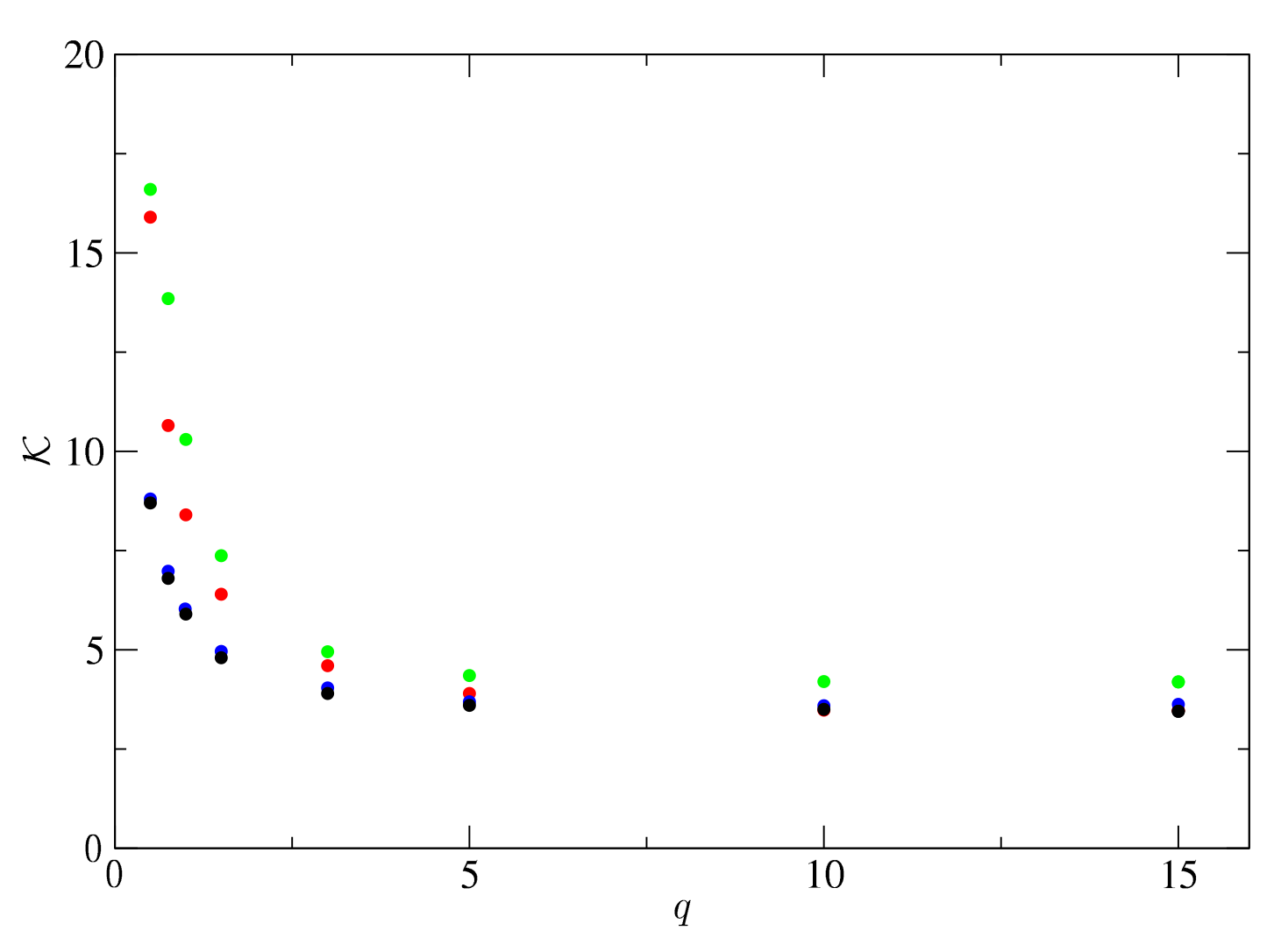 Universe 08 00066 g021