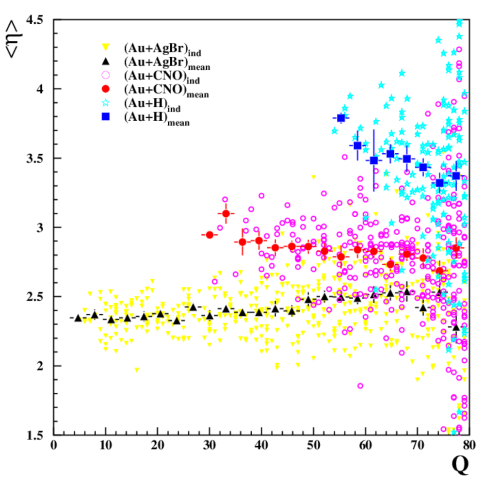 Universe 08 00067 g005