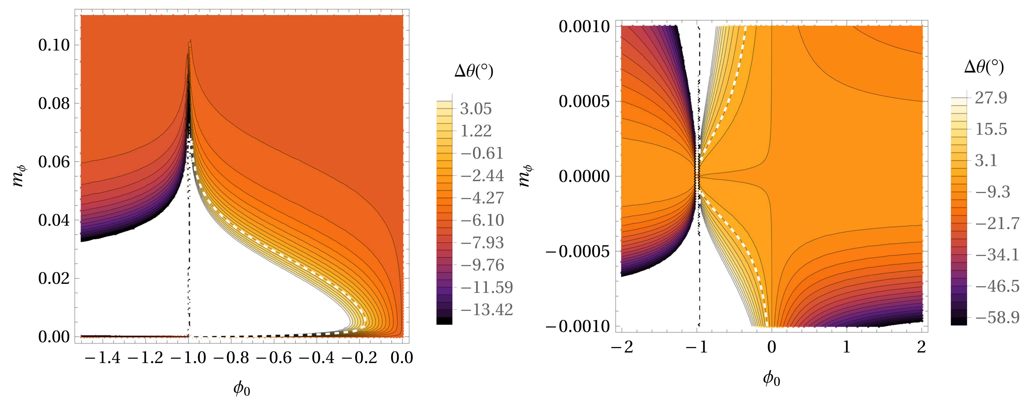 Universe 08 00070 g002