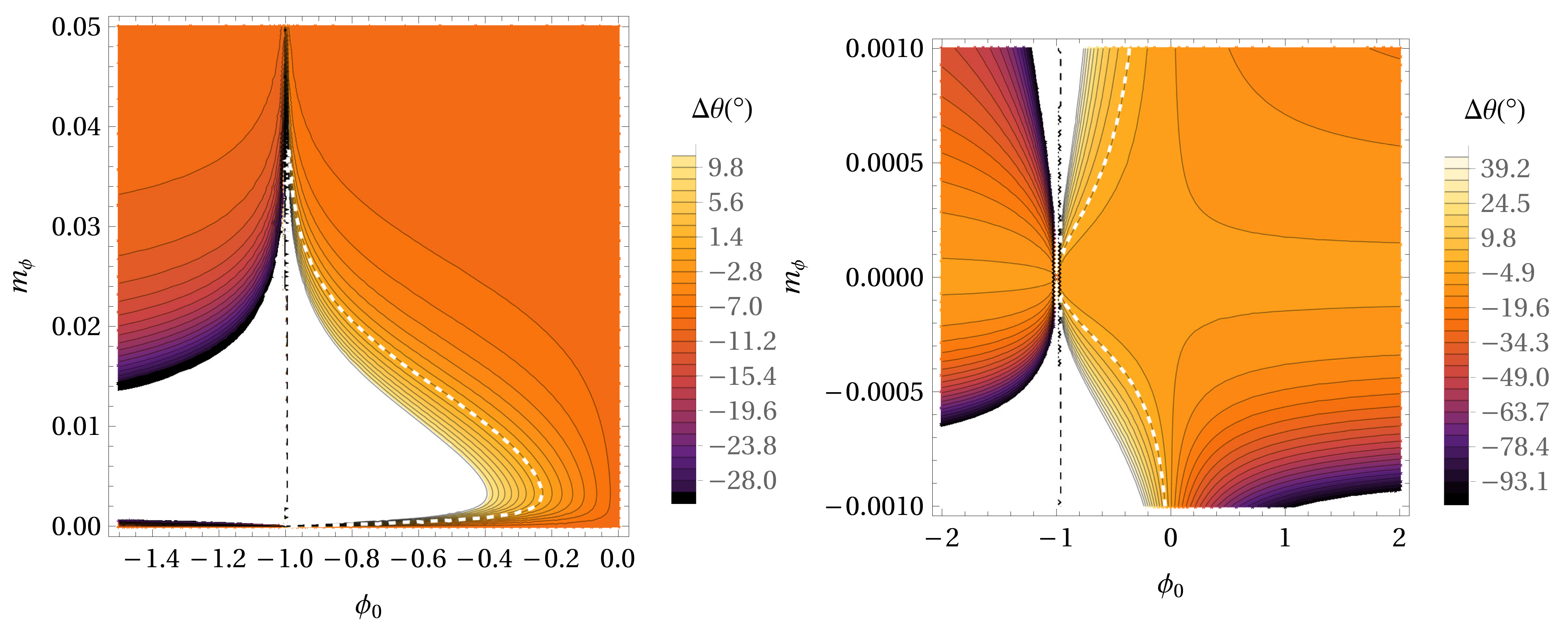 Universe 08 00070 g004
