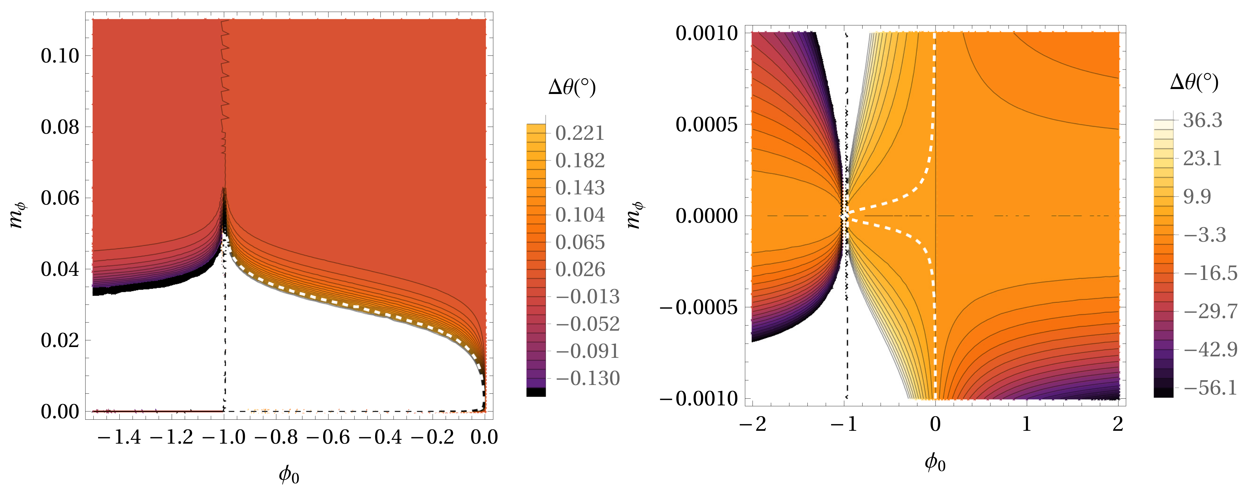 Universe 08 00070 g005