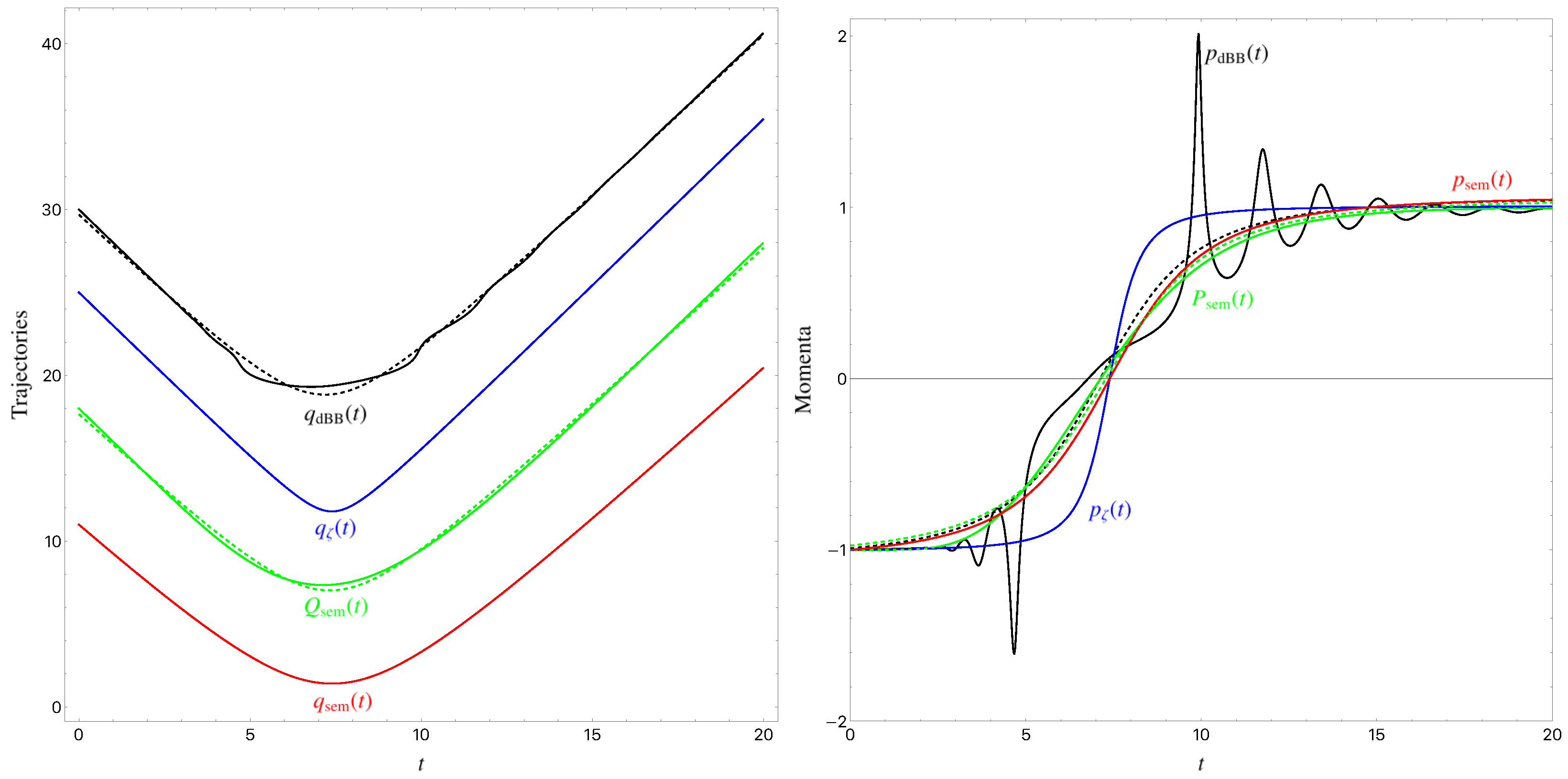 Universe 08 00071 g001