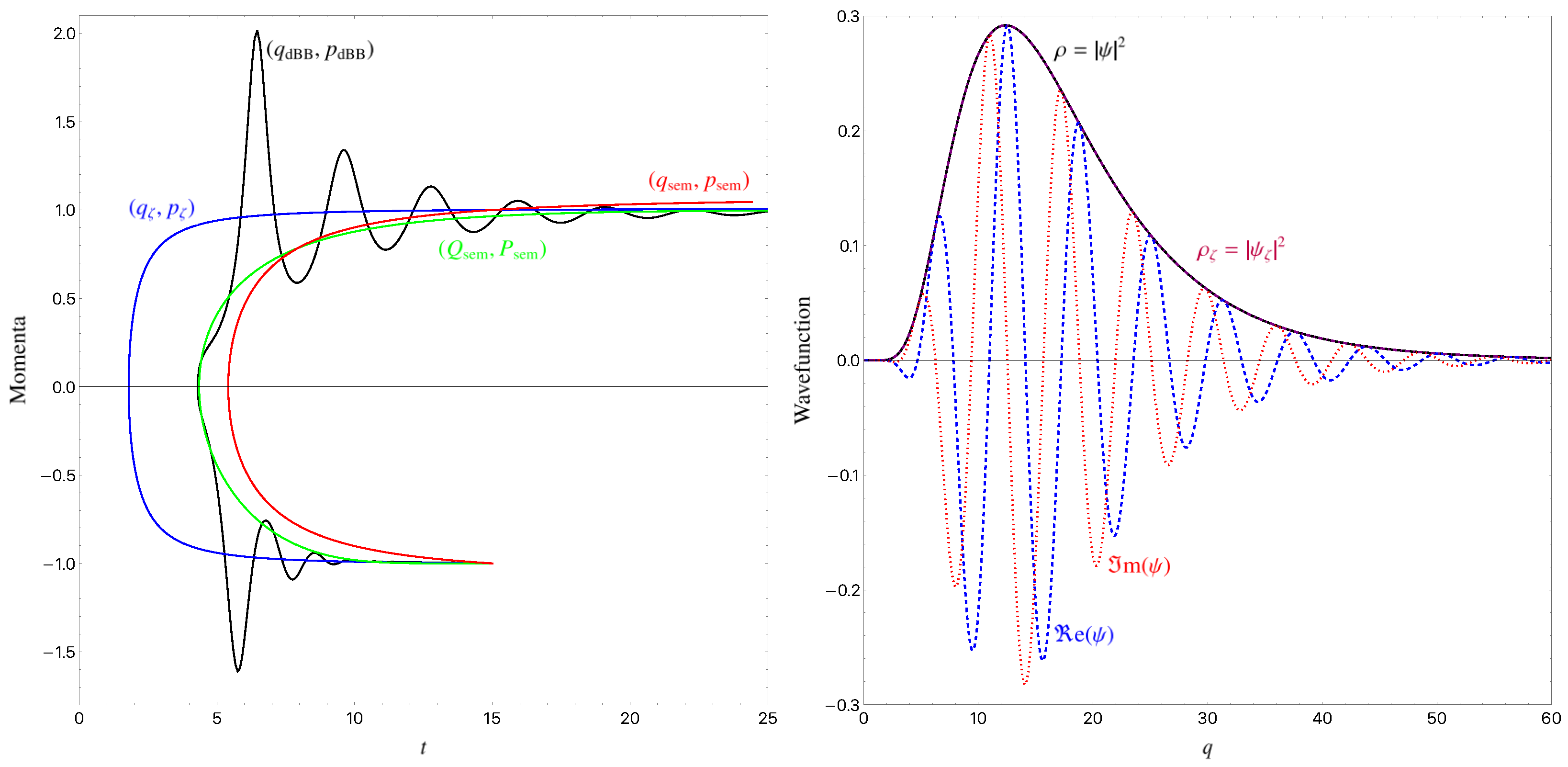 Universe 08 00071 g003