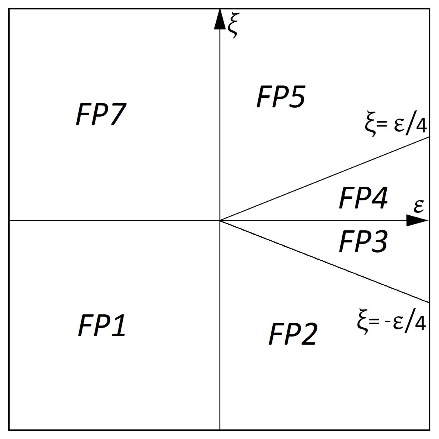 Universe 08 00072 g001