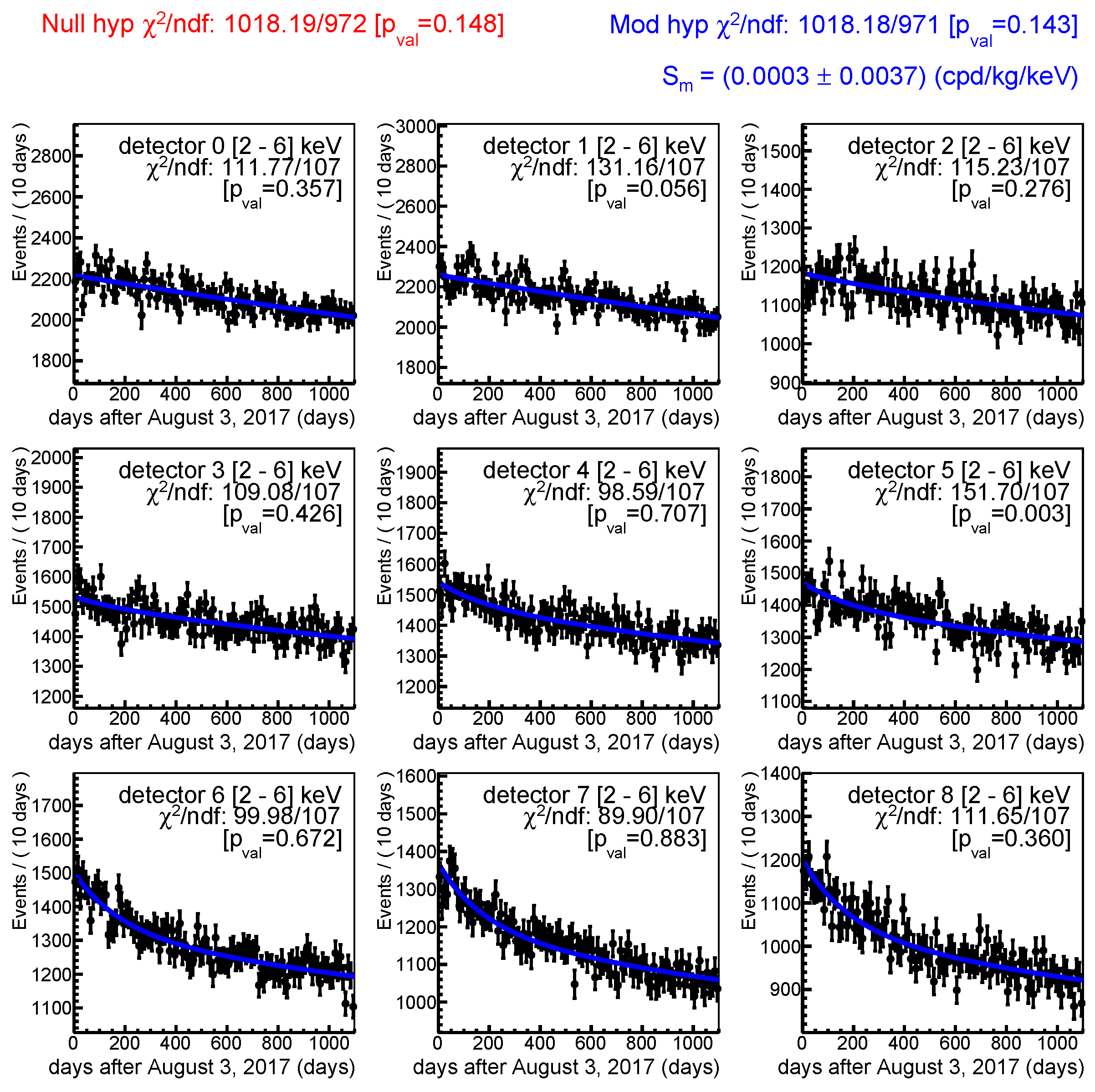 Universe 08 00075 g008
