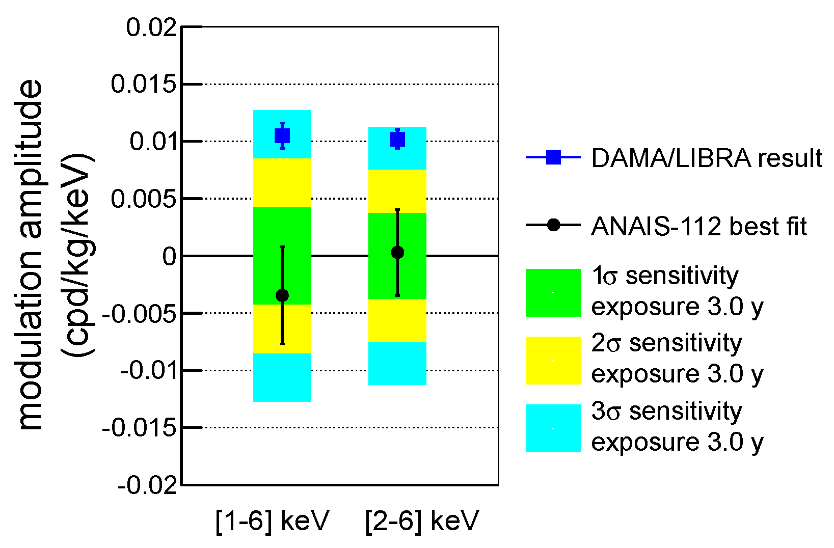 Universe 08 00075 g009