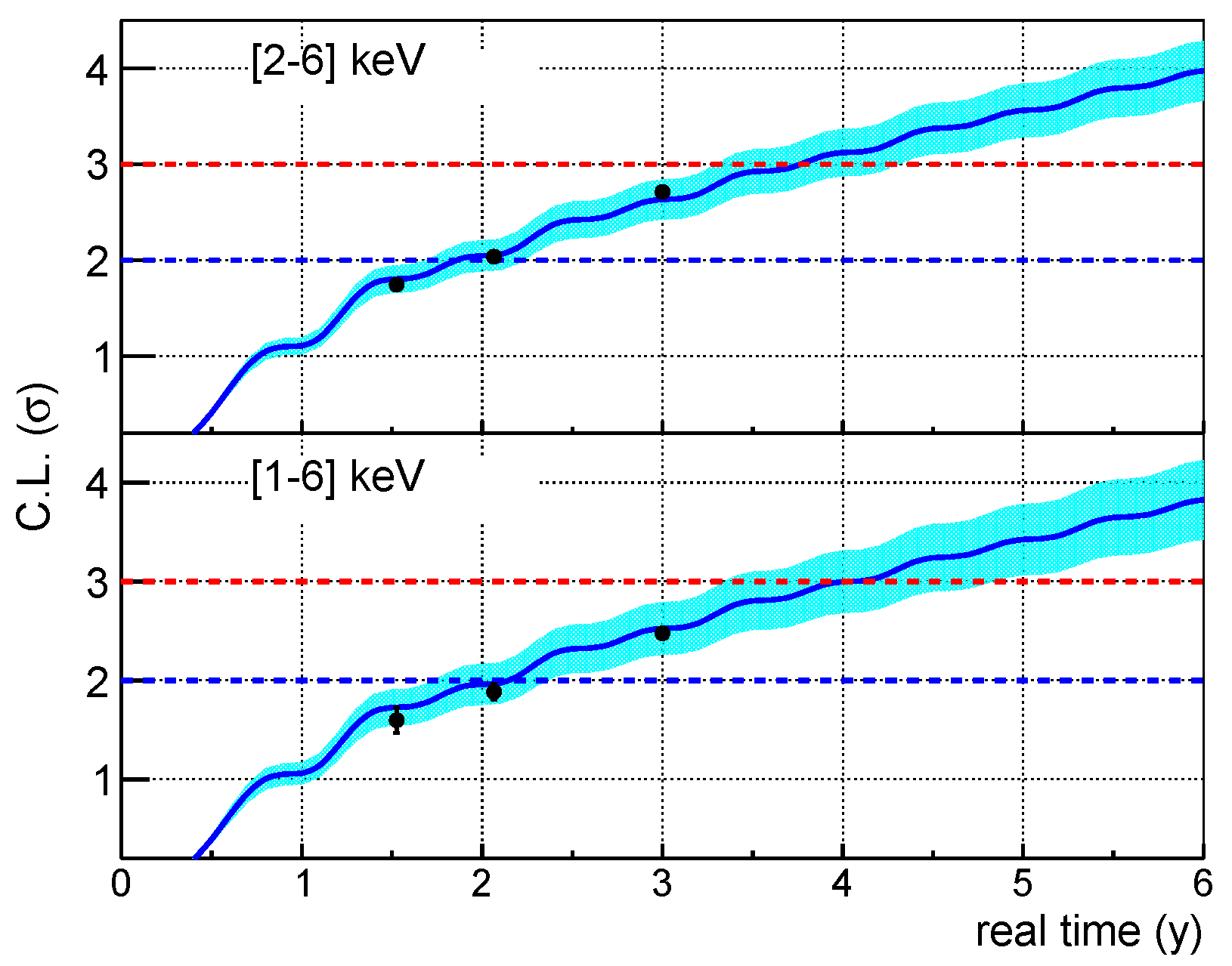 Universe 08 00075 g010