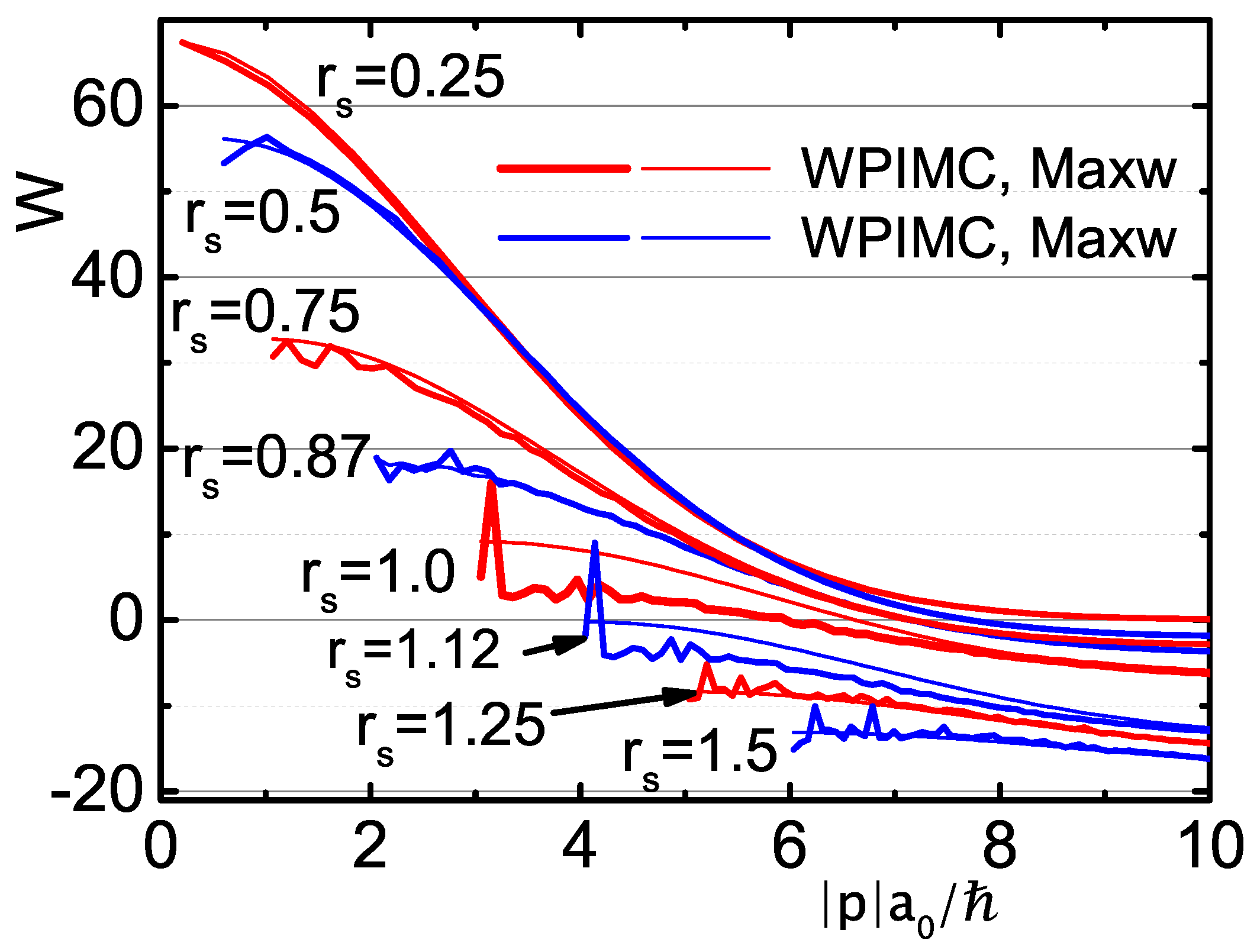 Universe 08 00079 g001