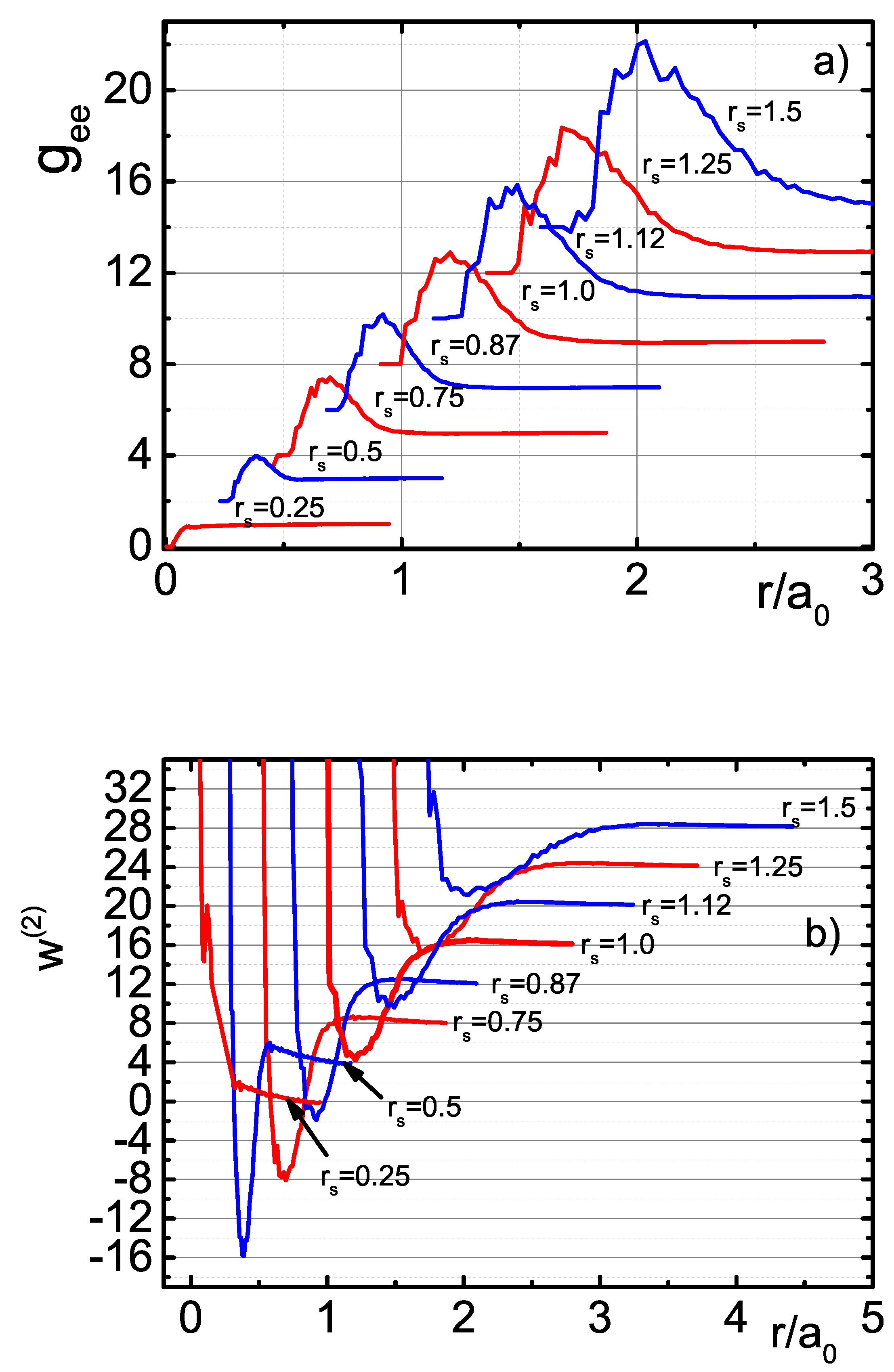 Universe 08 00079 g002