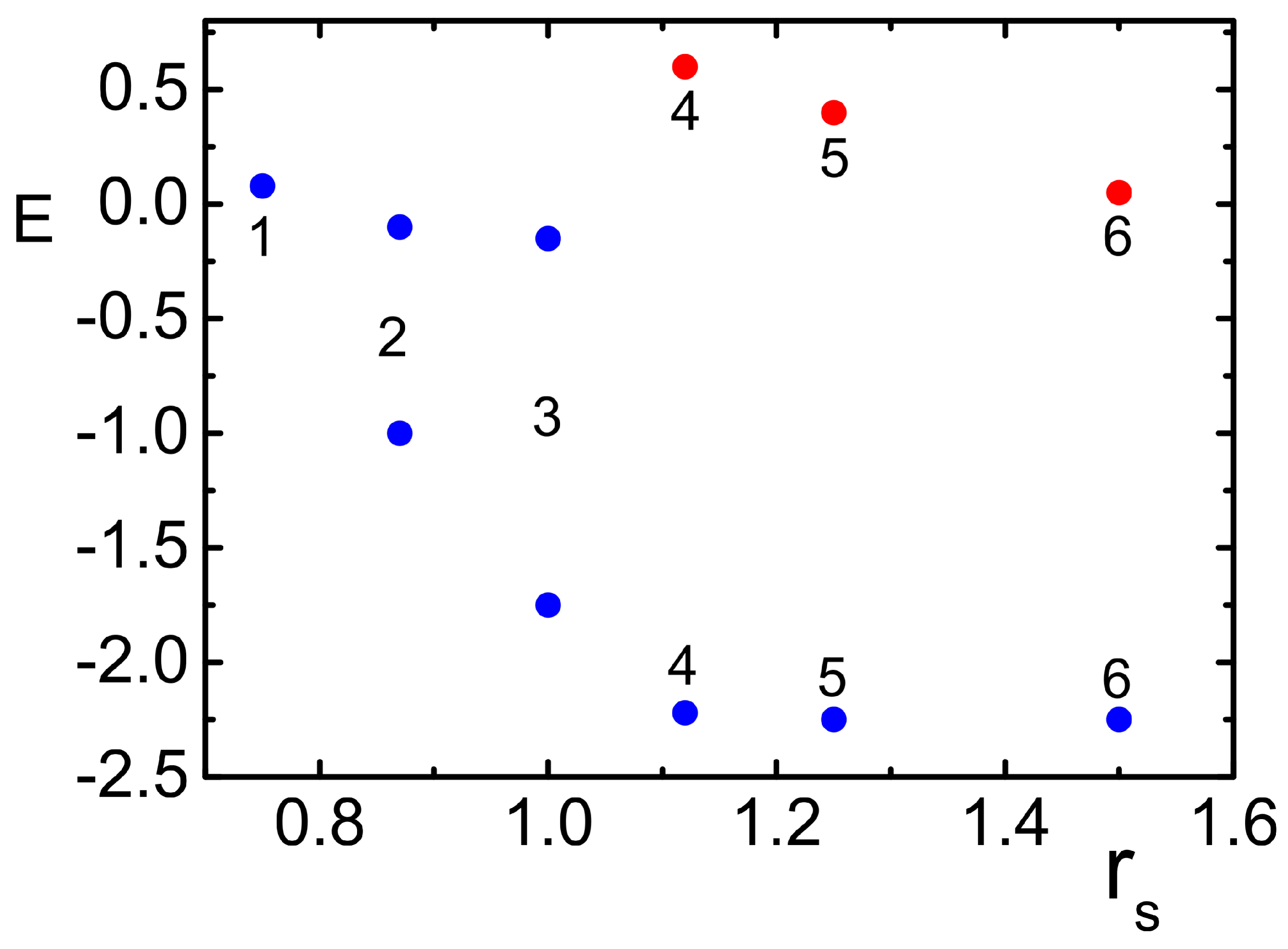 Universe 08 00079 g003