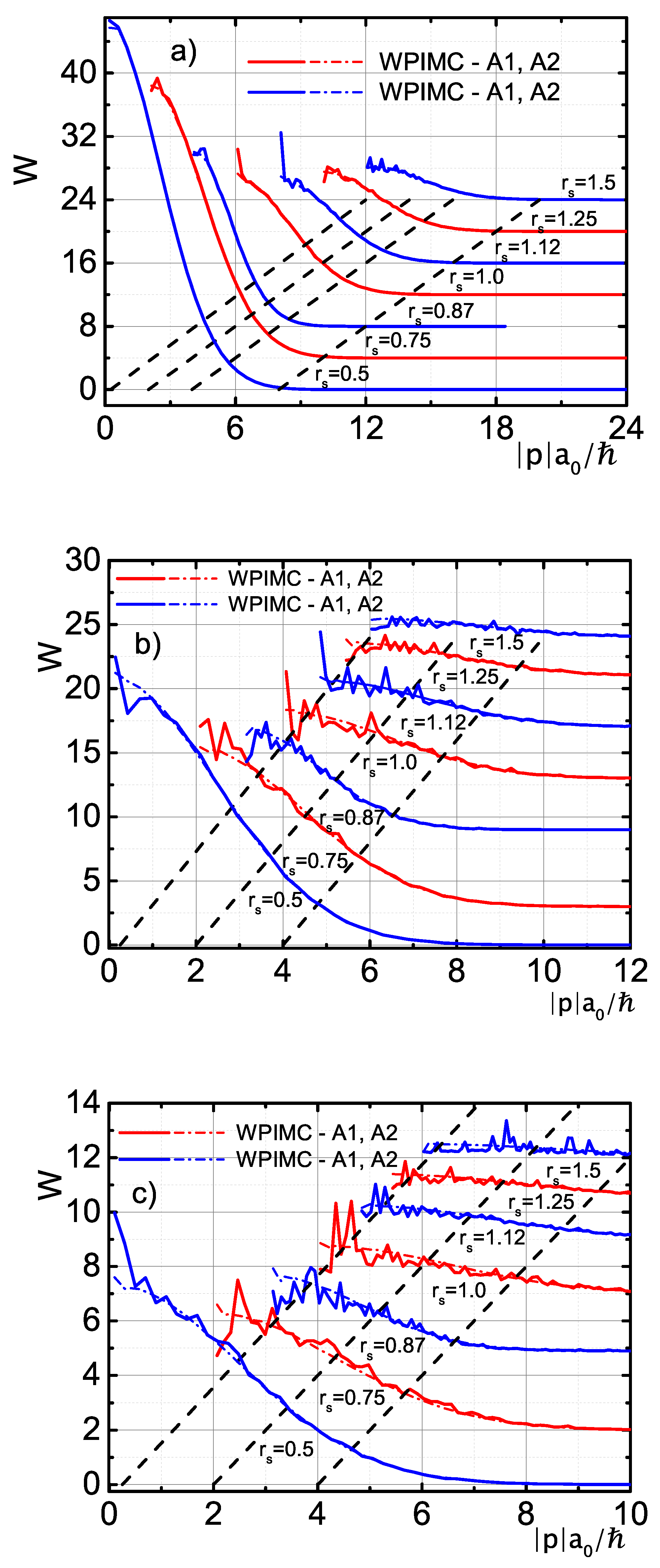 Universe 08 00079 g004