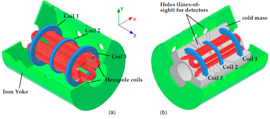 Universe 08 00080 g002