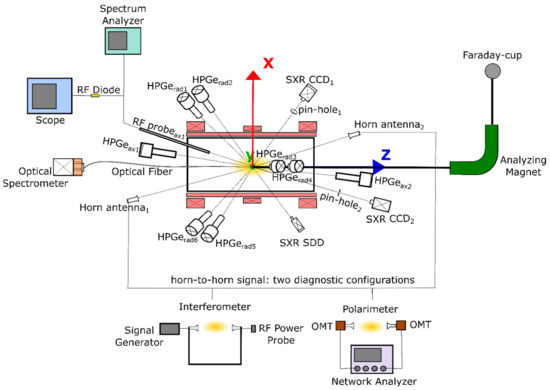 Universe 08 00080 g006