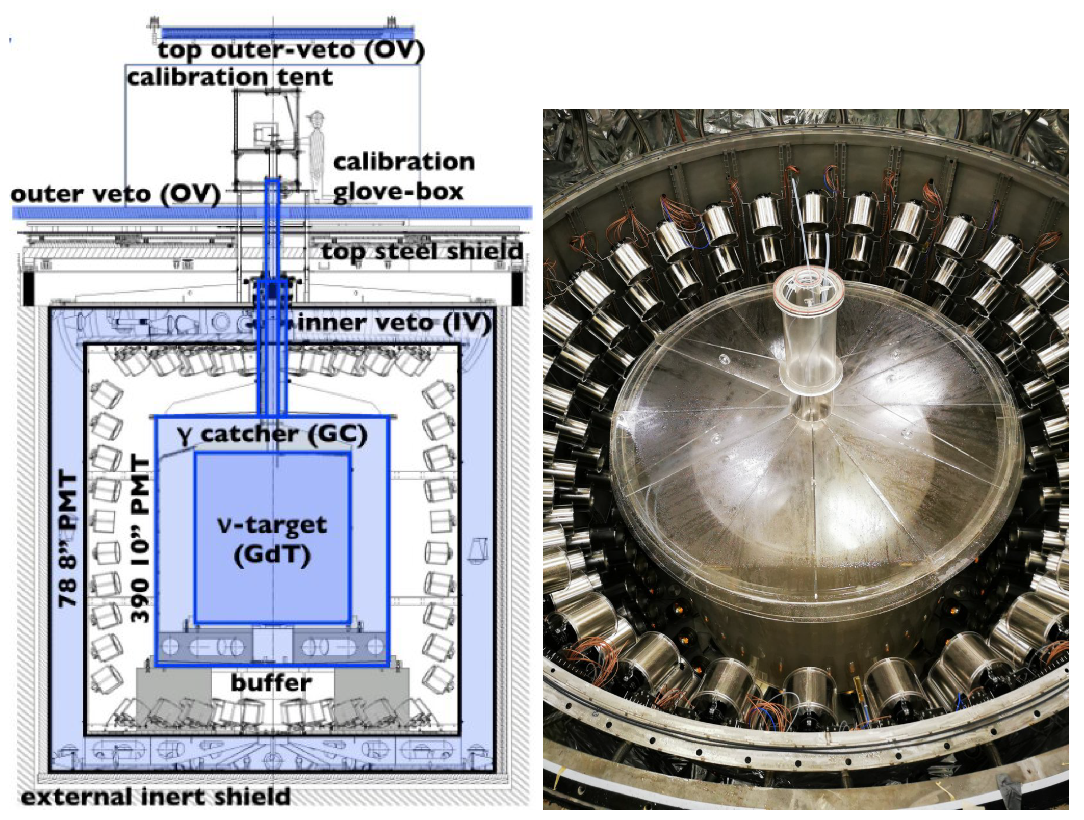 Universe 08 00081 g001