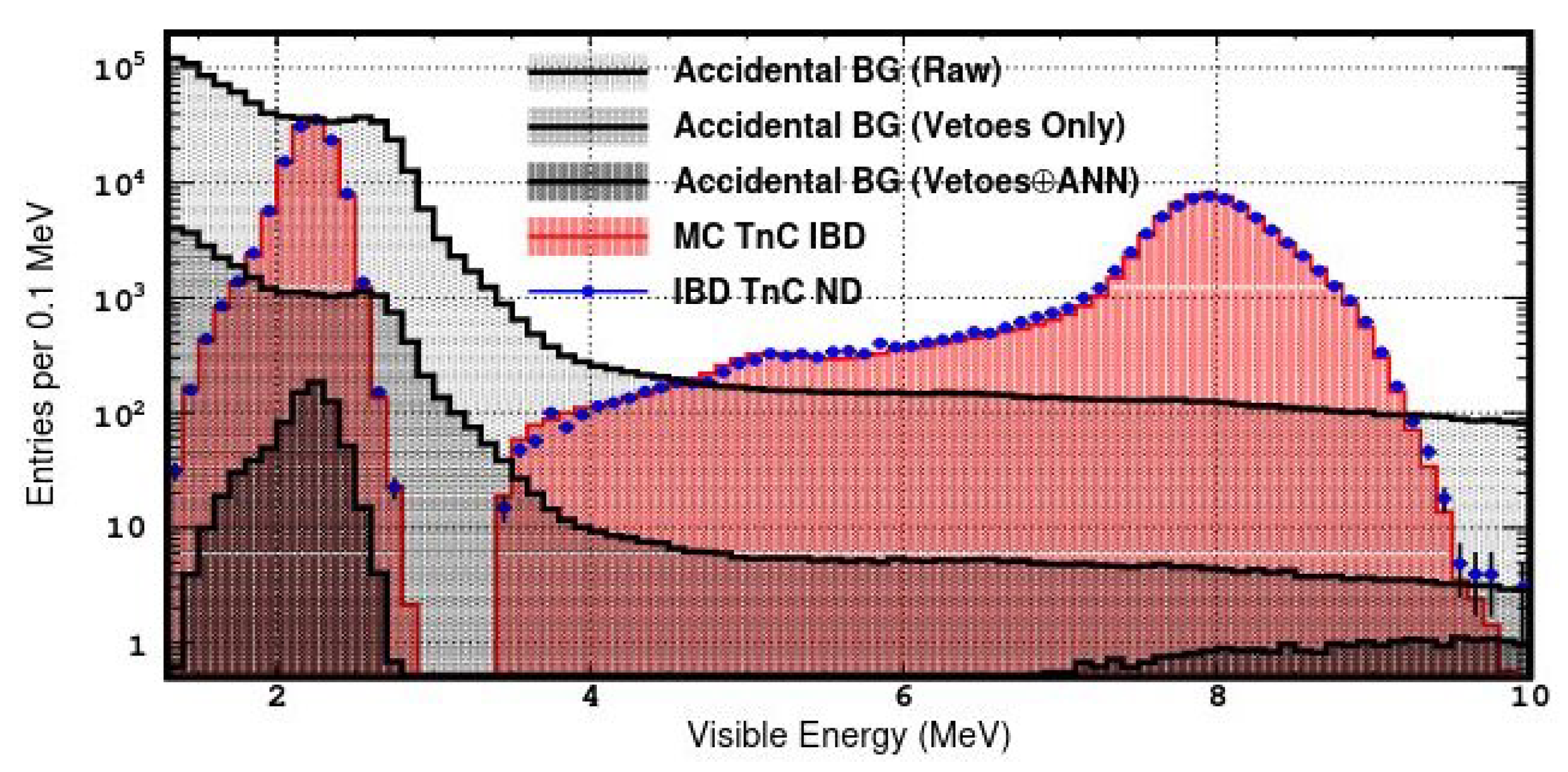 Universe 08 00081 g002