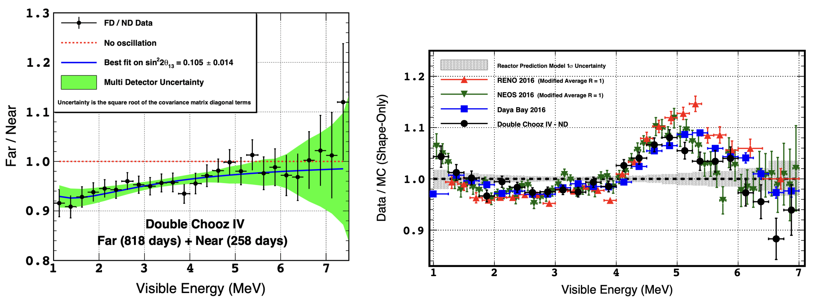 Universe 08 00081 g004