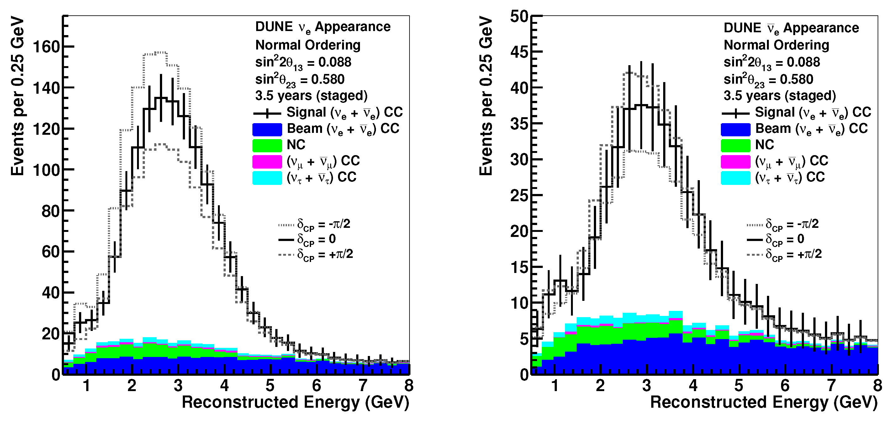 Universe 08 00081 g008
